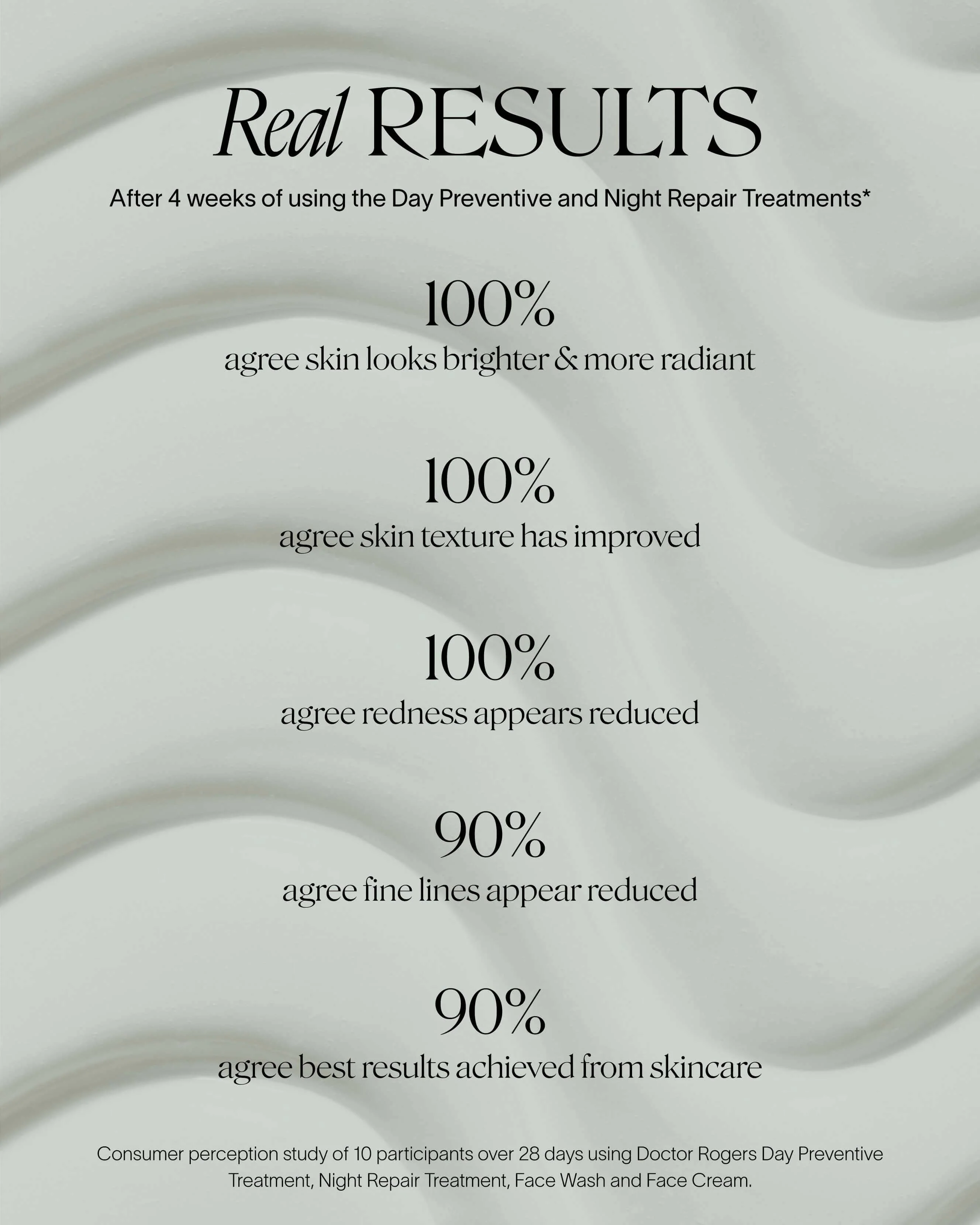 Moisturizing Bakuchiol + Glycolic Night Repair Treatment - Image 5
