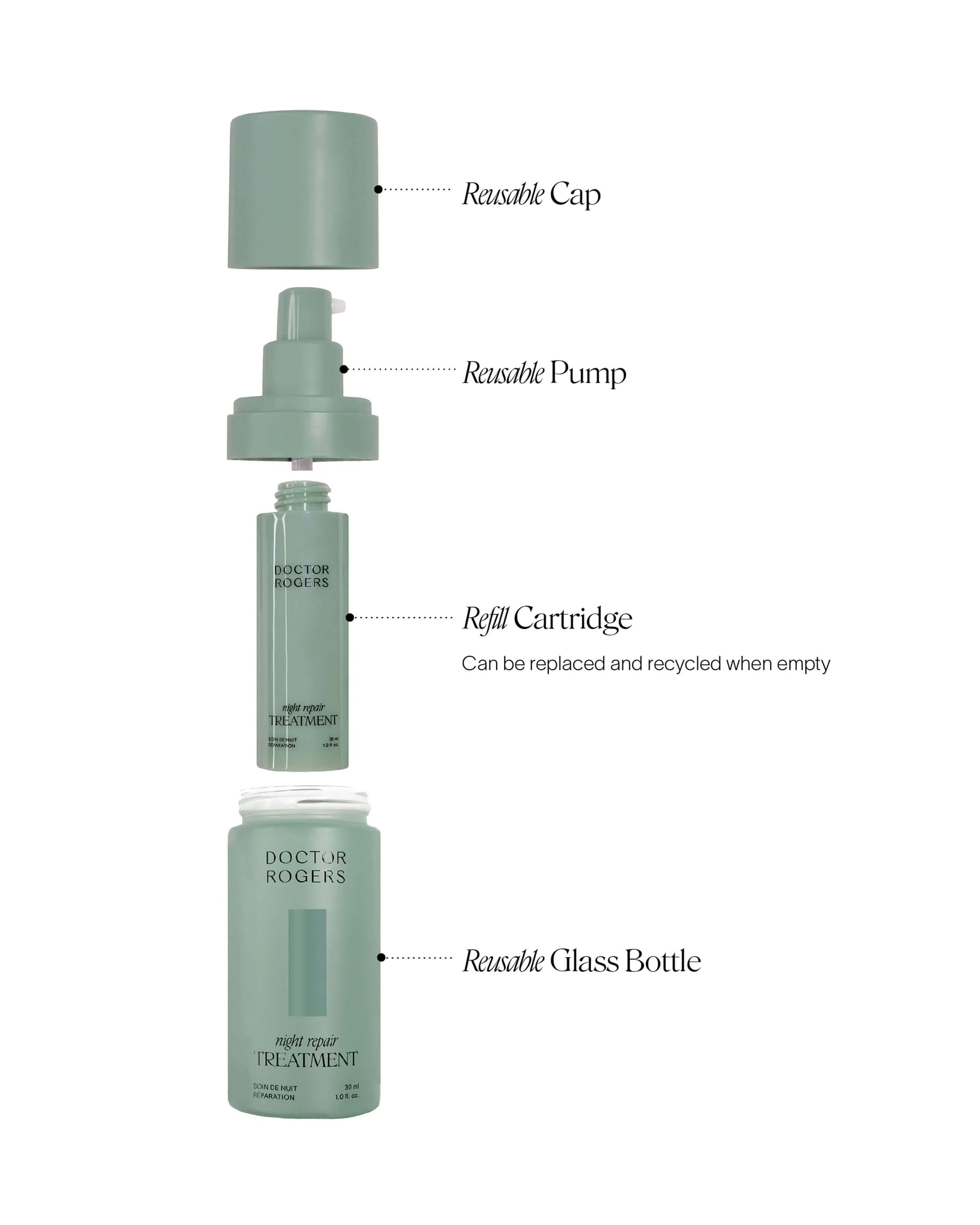 Moisturizing Bakuchiol + Glycolic Night Repair Treatment Refill - Image 9