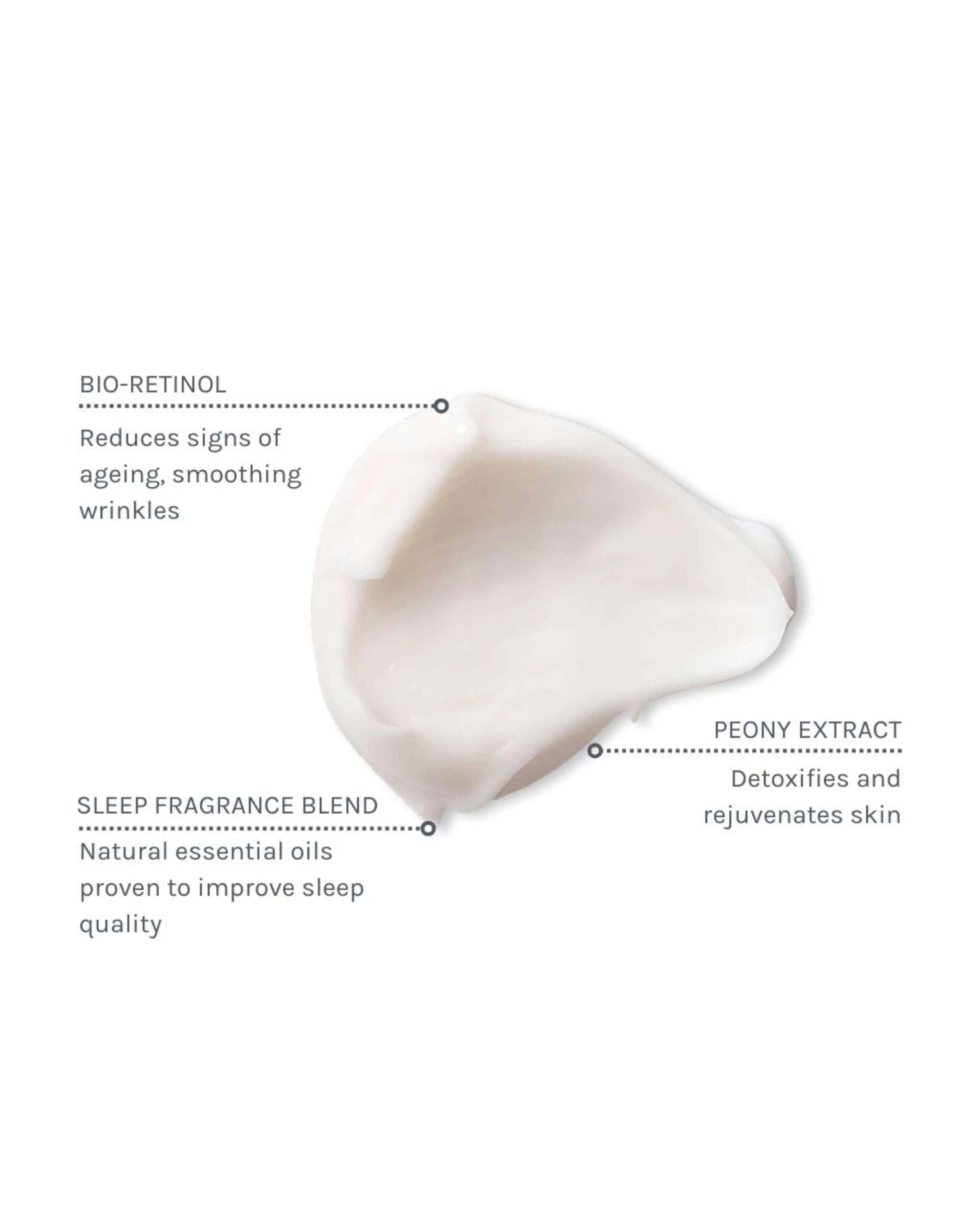 Nightly Renew Facial Cream - Image 2