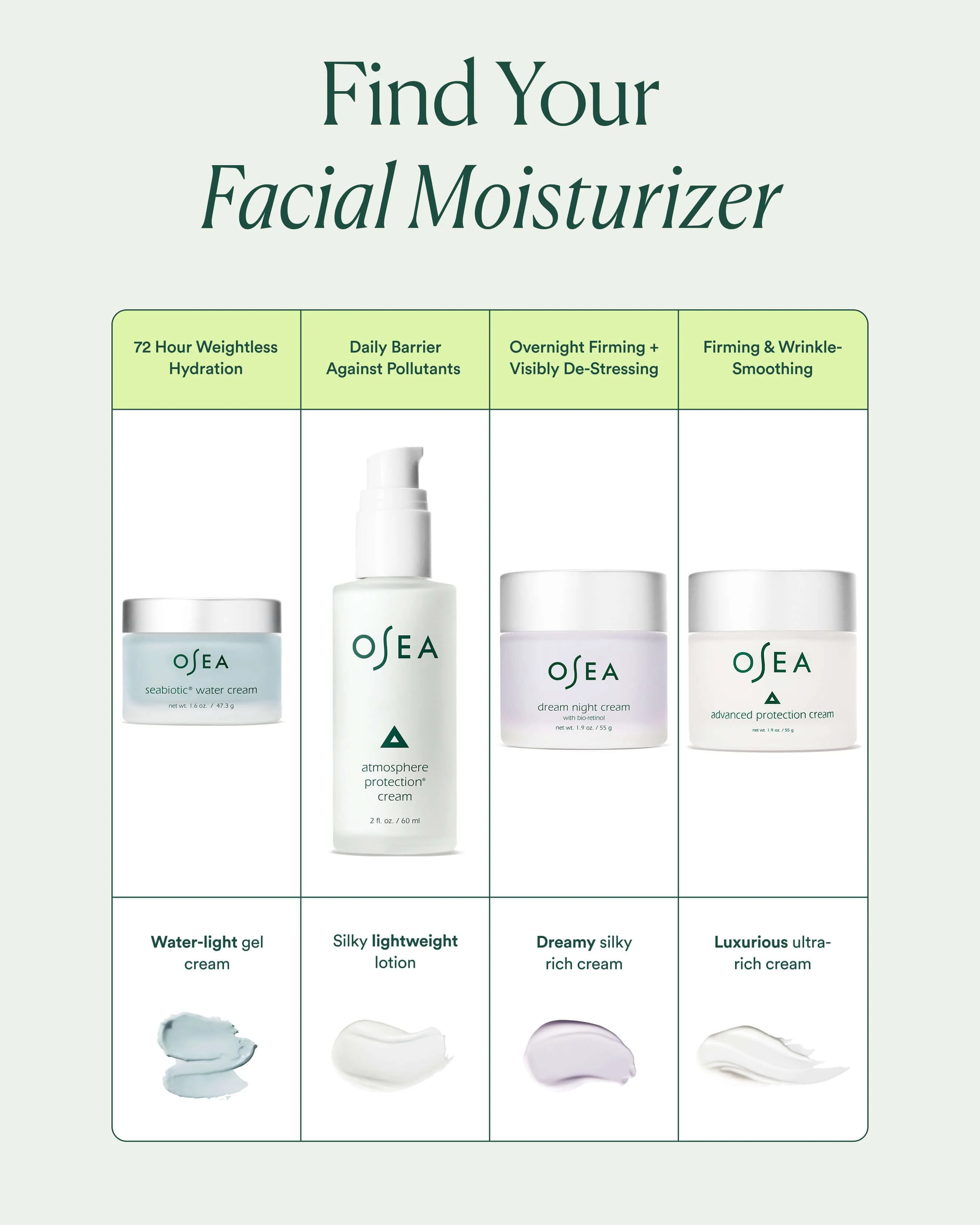 Atmosphere Protection Cream - Image 8