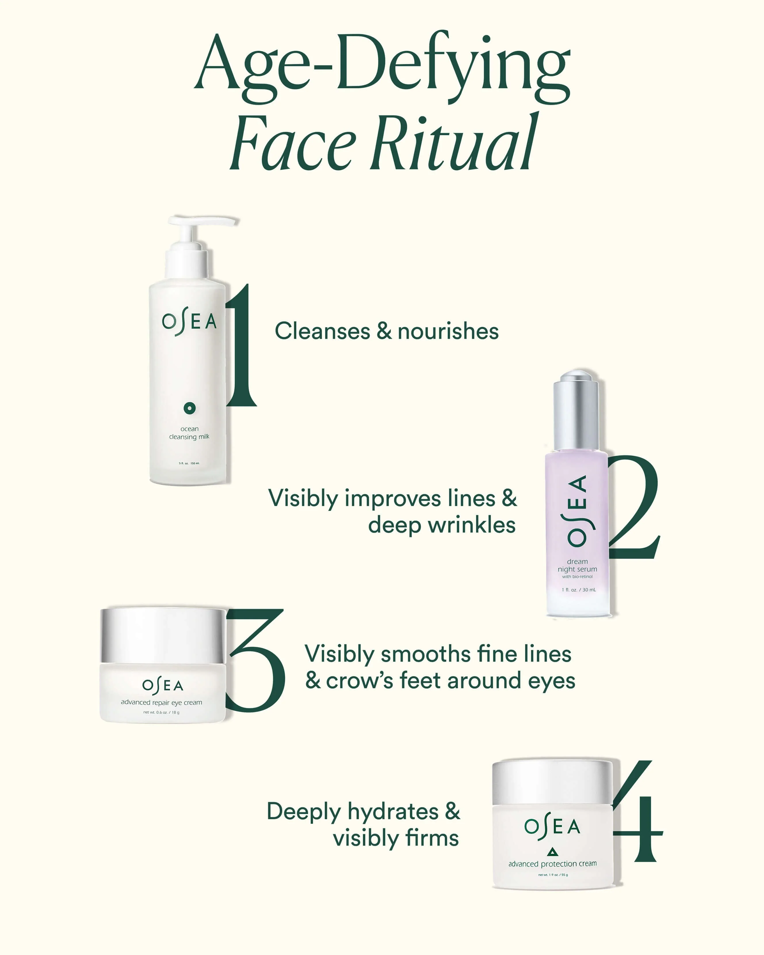Ocean Cleansing Milk - Image 6