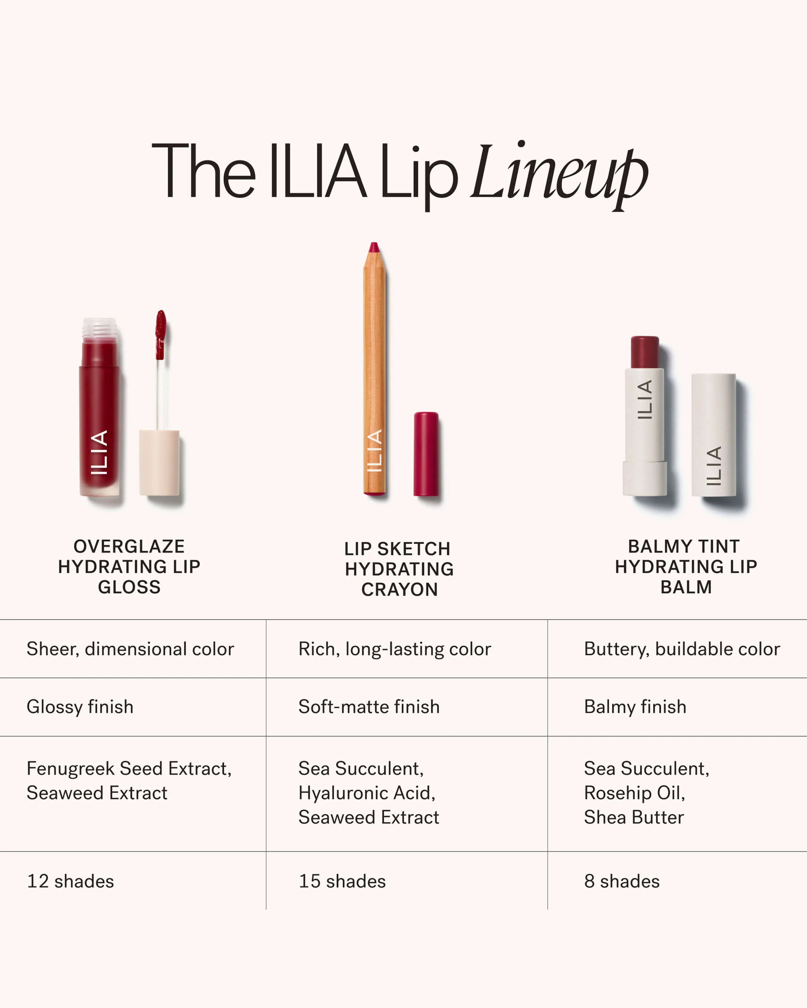 Overglaze Hydrating Lip Gloss - Image 43