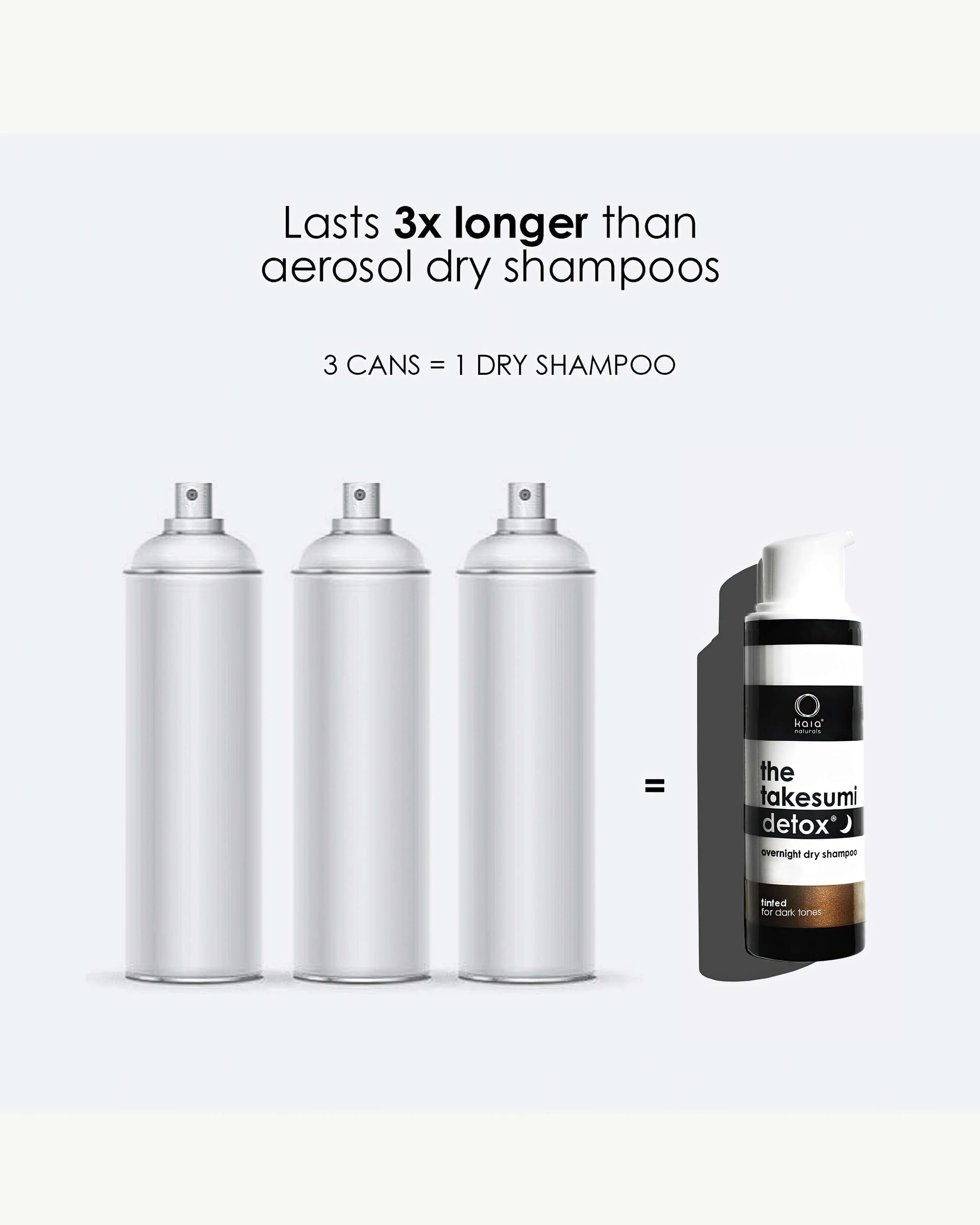 Overnight Dry Shampoo - Image 6