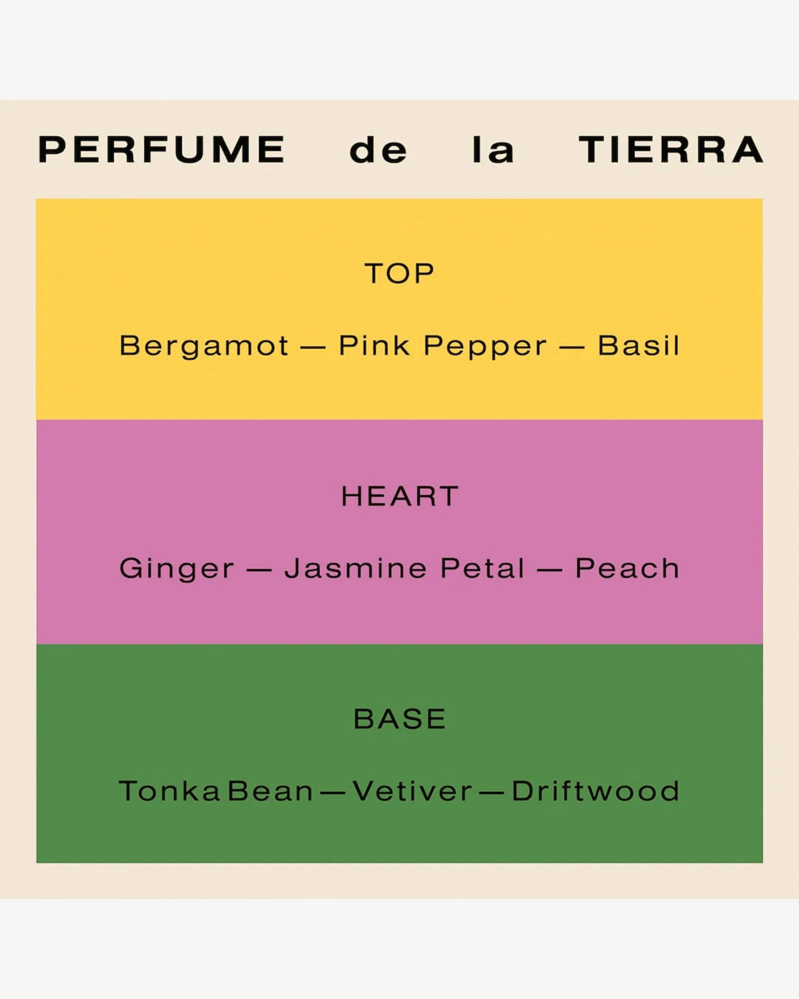 Perfume de la Tierra Signature Fragrance - Image 2