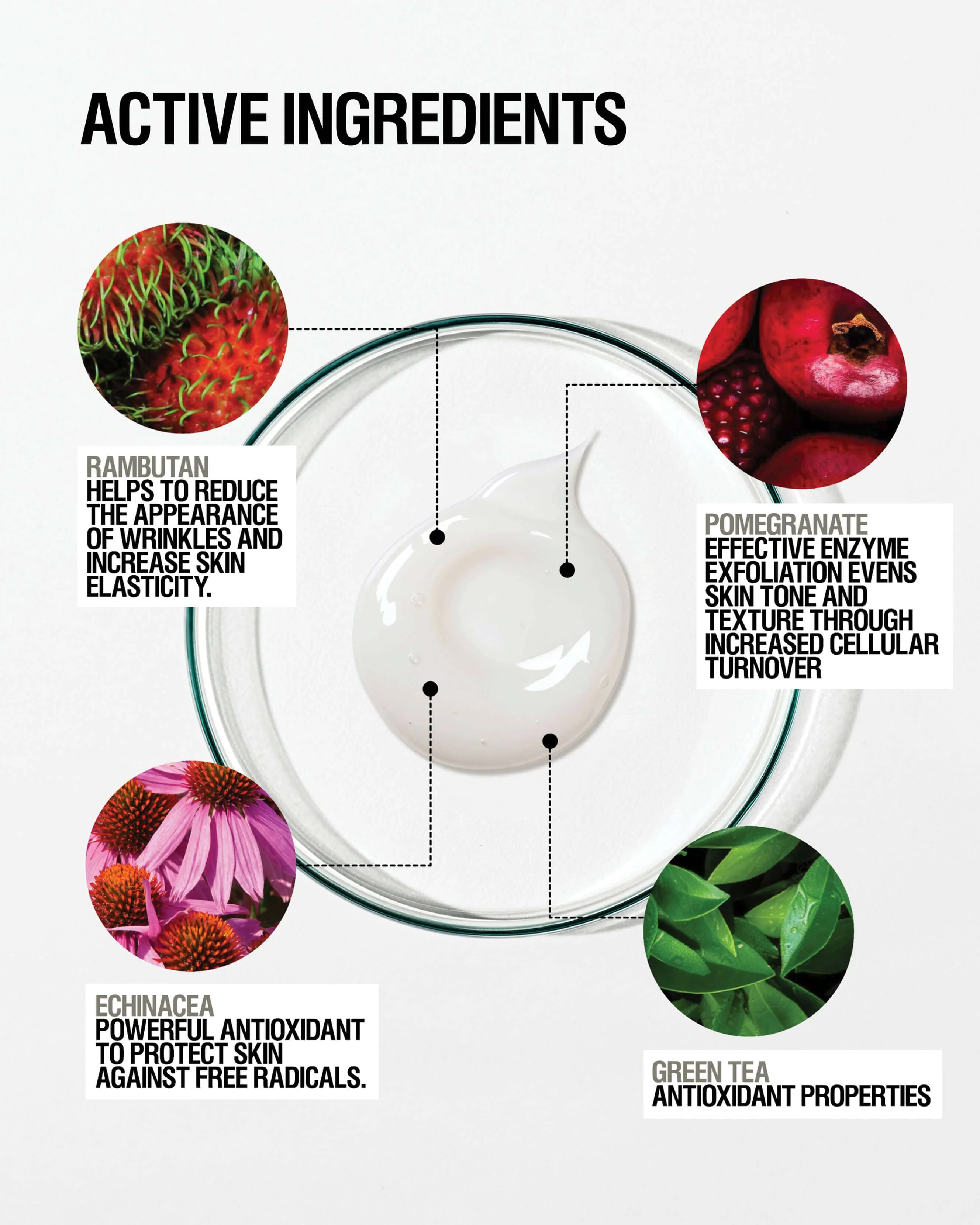 Regenerating Gel Mask - Image 5