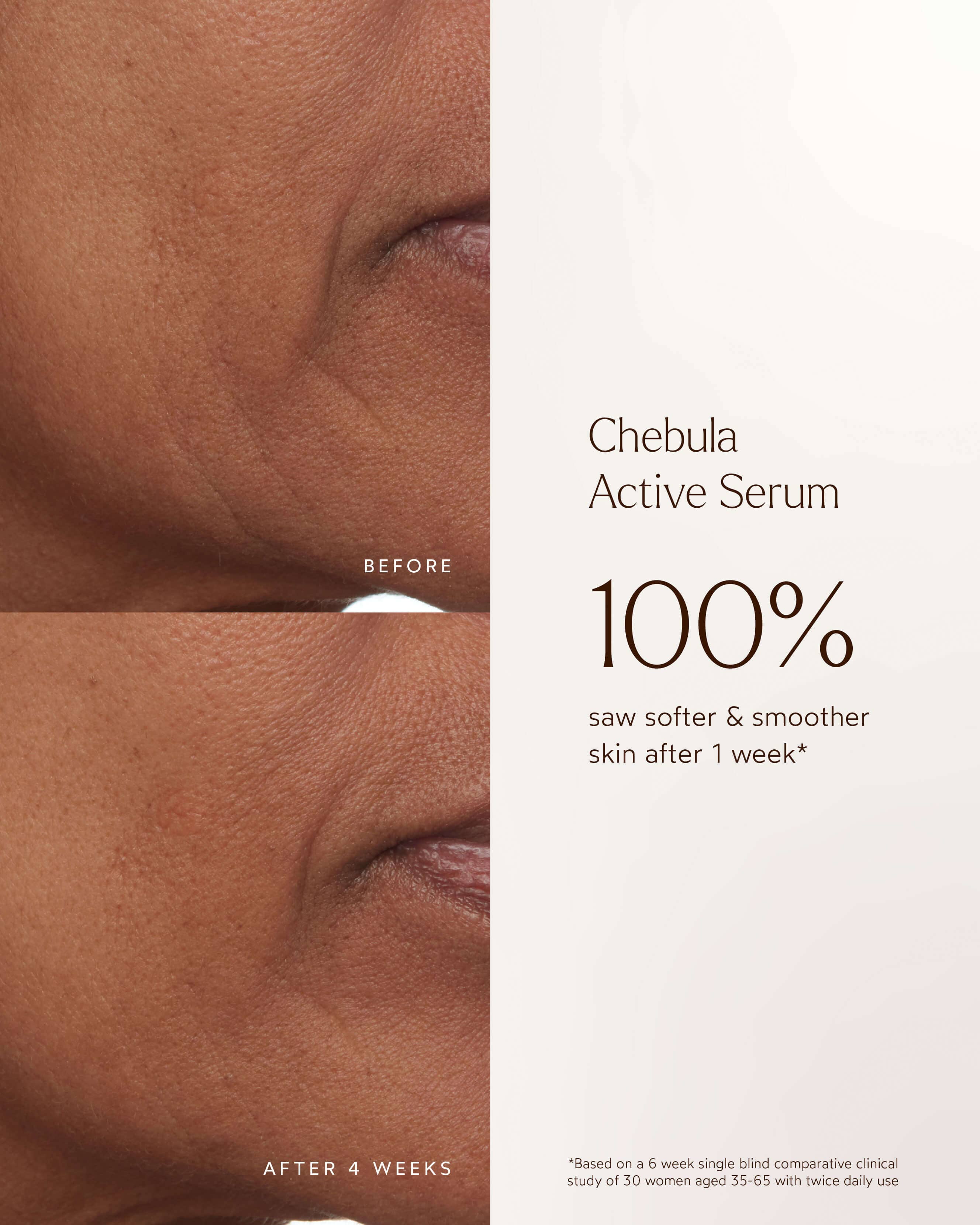 Chebula Active Anti-Aging Serum - Image 8