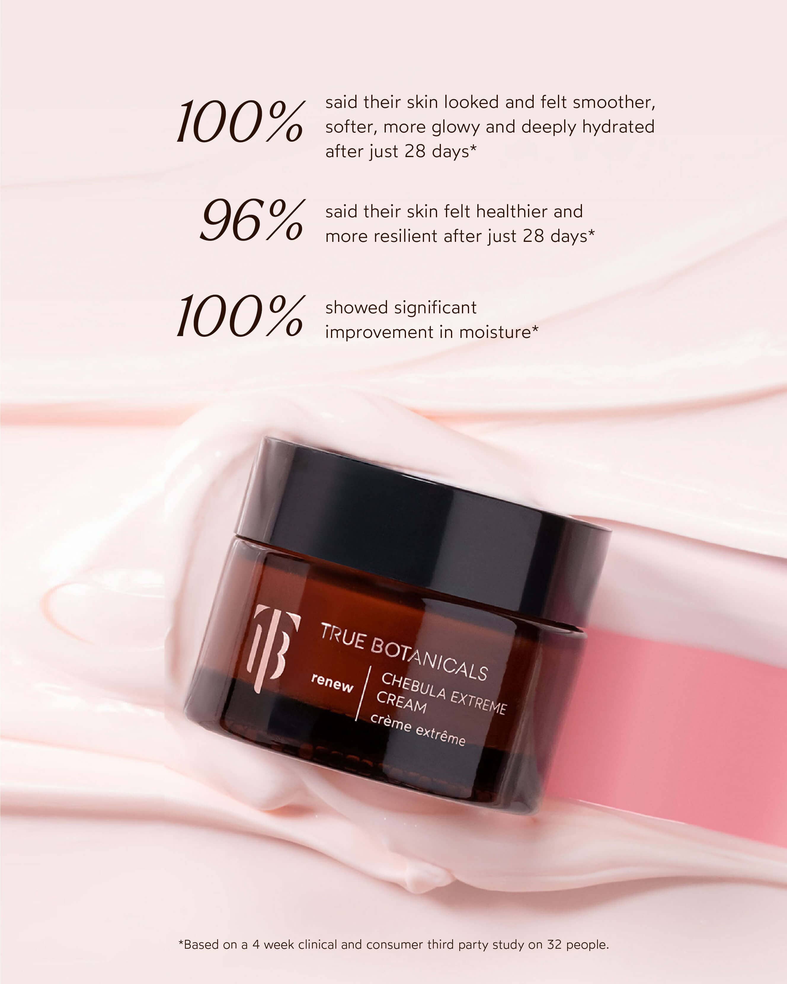 Chebula Extreme Moisture Cream - Image 19