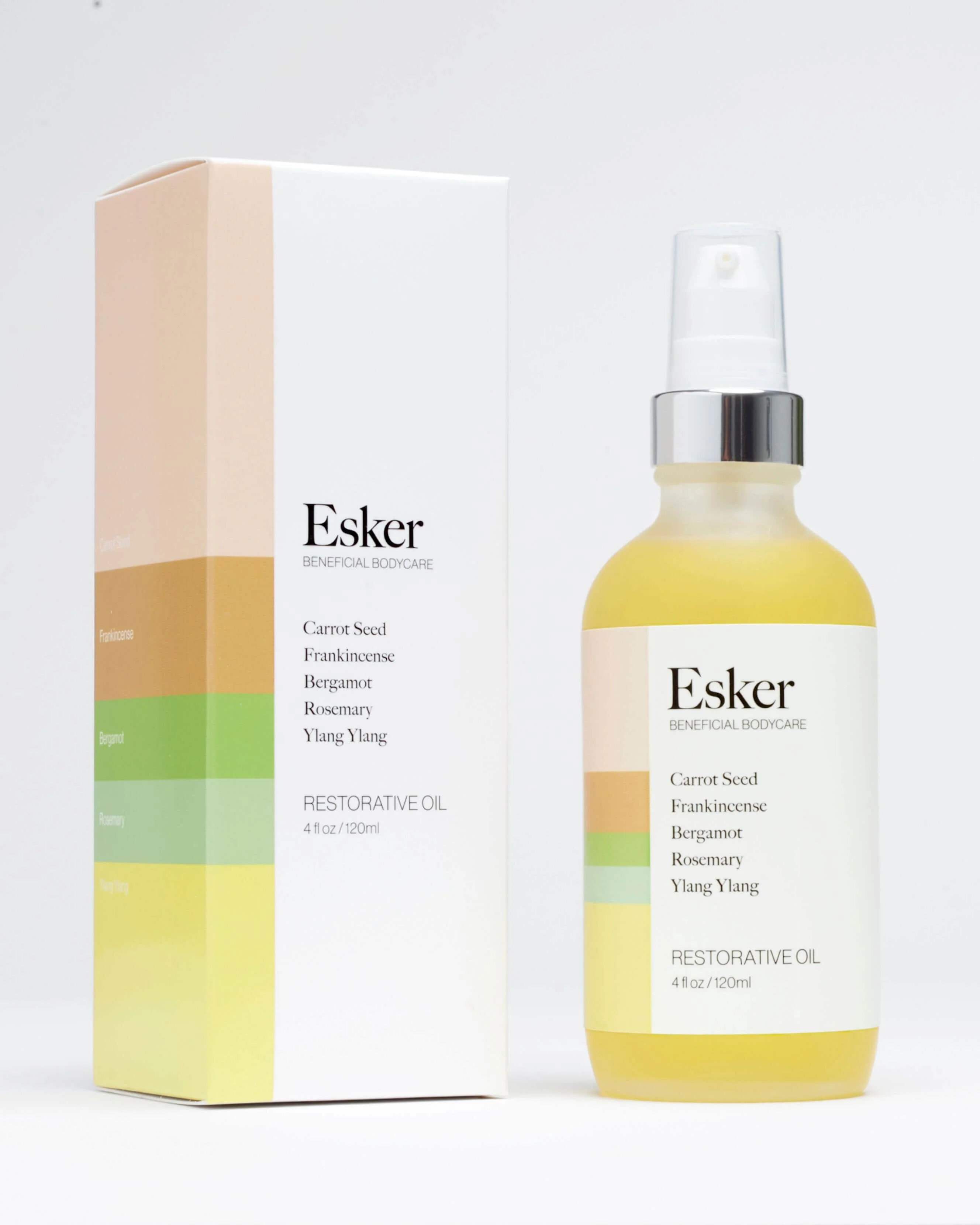 Restorative Body Oil - Image 7