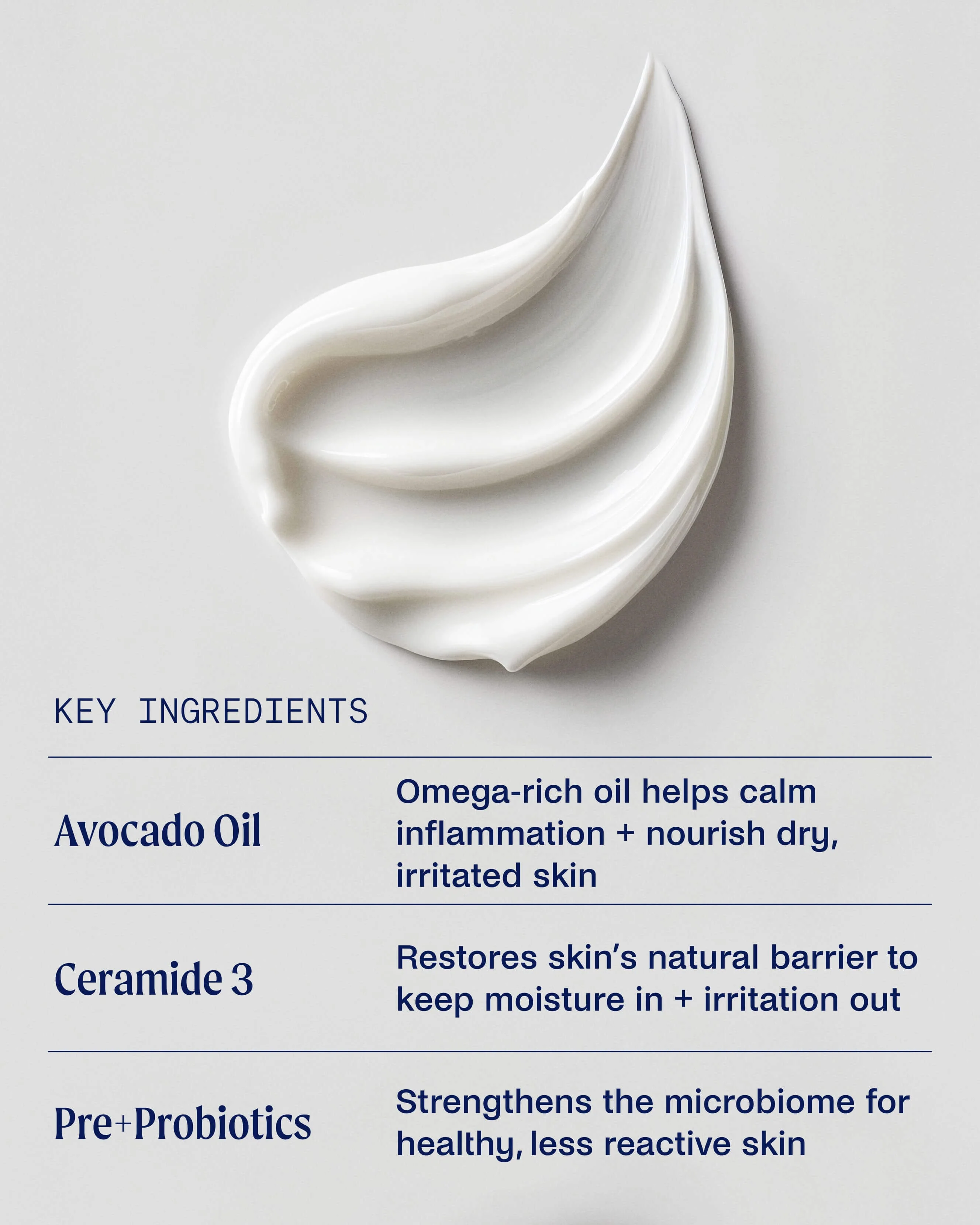 Restorative Body Serum for Dry & Sensitive Skin (Unscented) - Image 2
