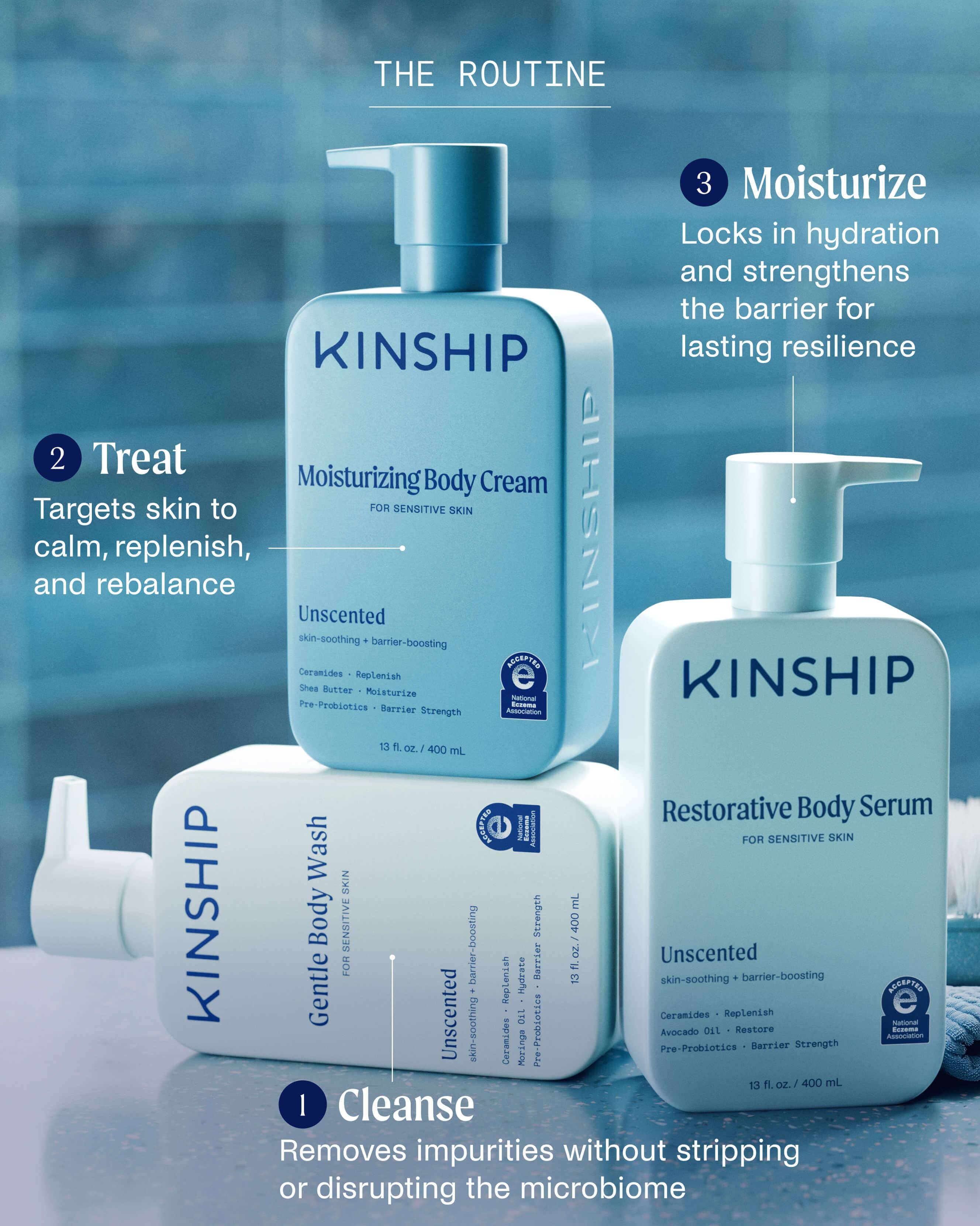 Restorative Body Serum for Dry & Sensitive Skin (Unscented) - Image 6