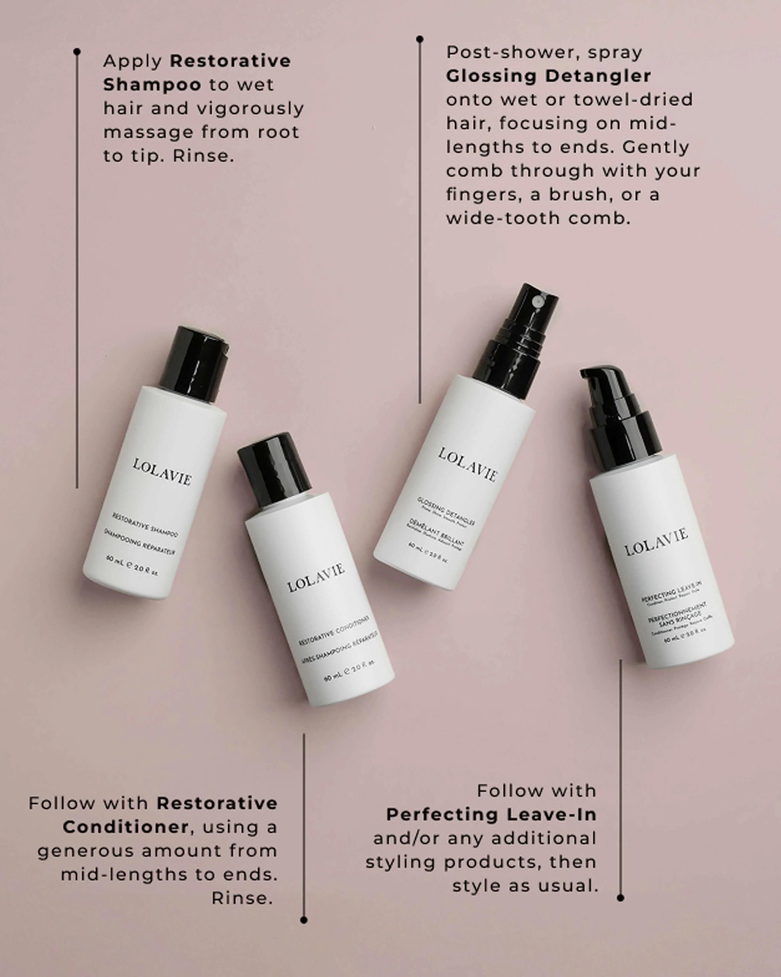 Restore and Protect Travel Kit - Image 9