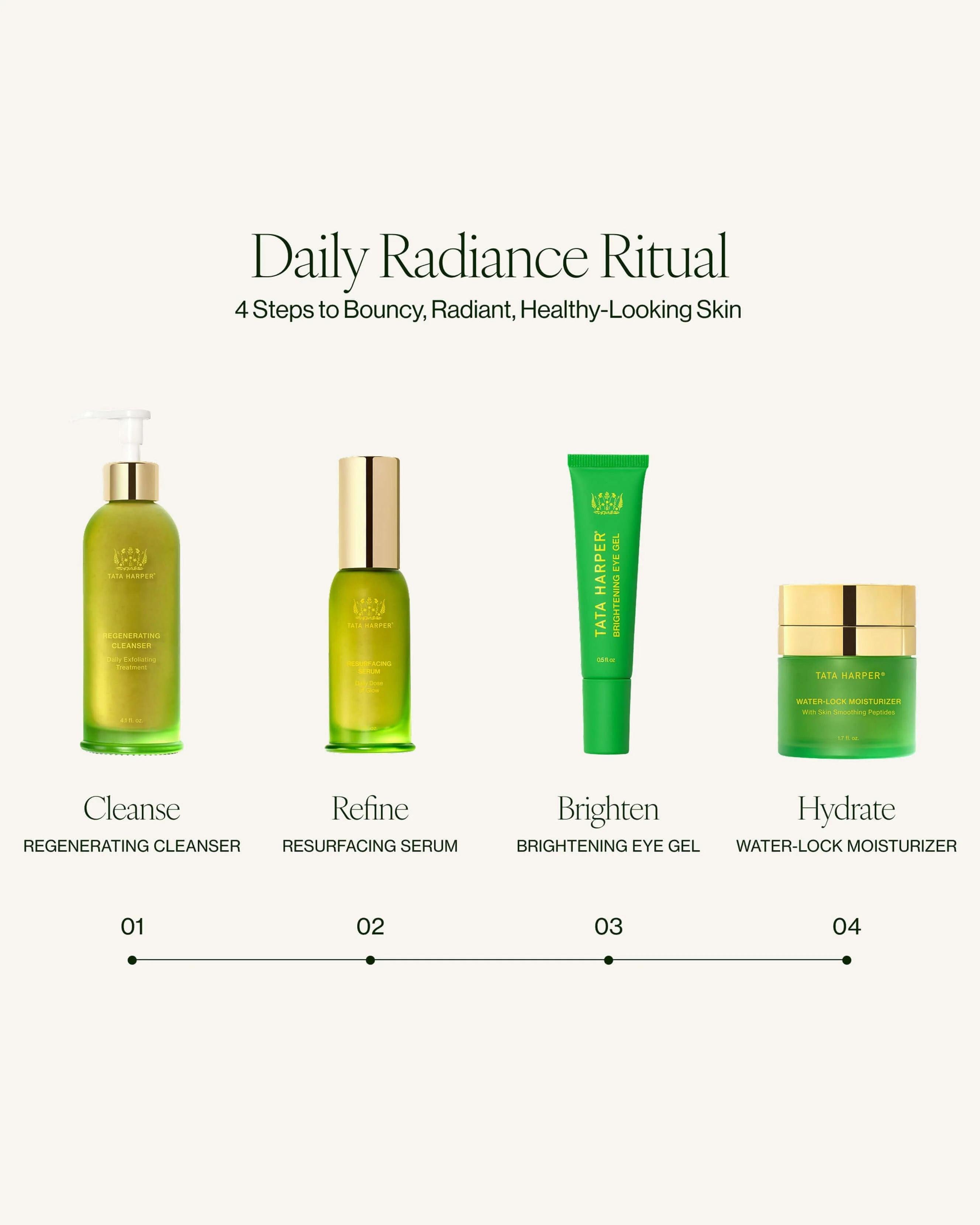 Resurfacing Serum - Image 11