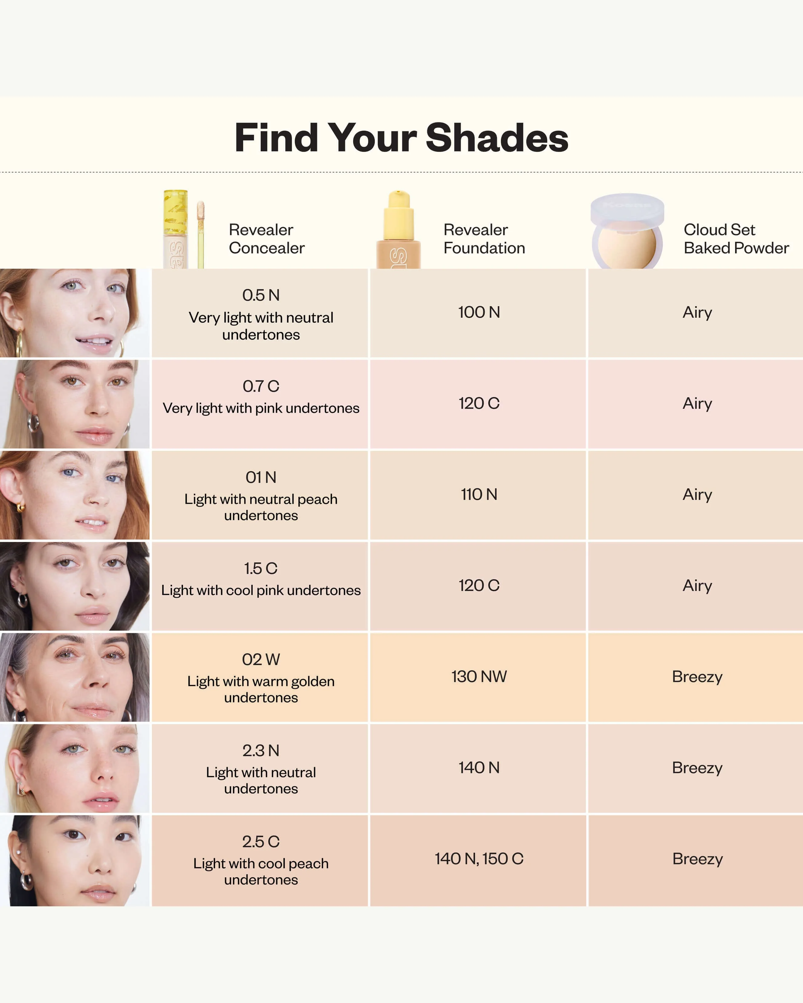 Revealer Super Creamy + Brightening Concealer - Image 164