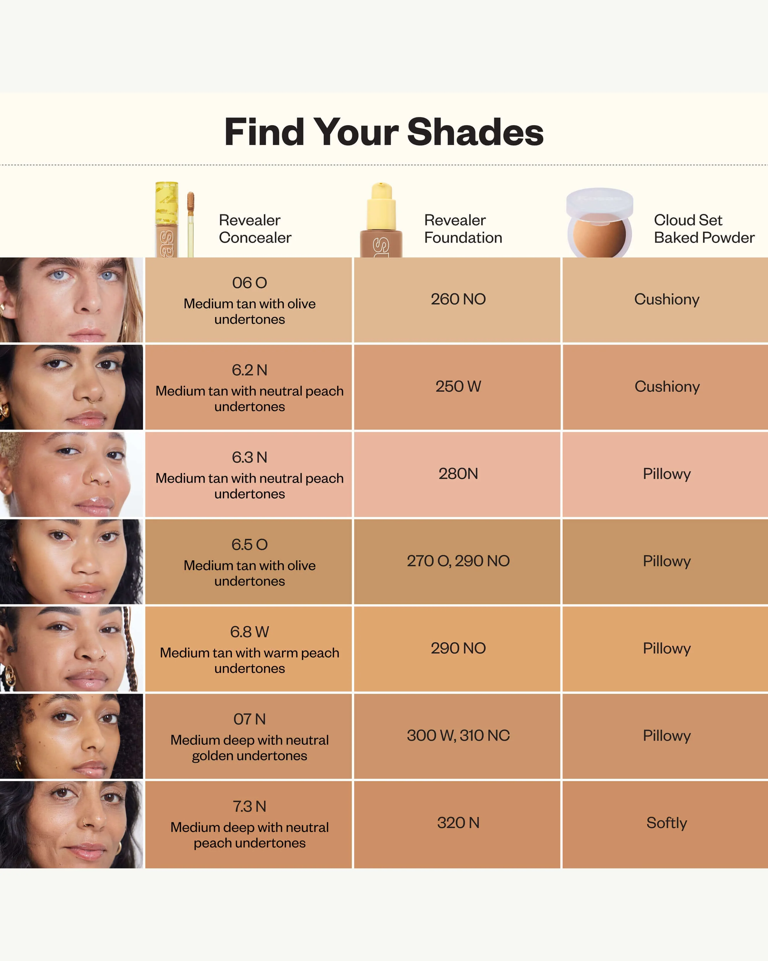 Revealer Super Creamy + Brightening Concealer - Image 181