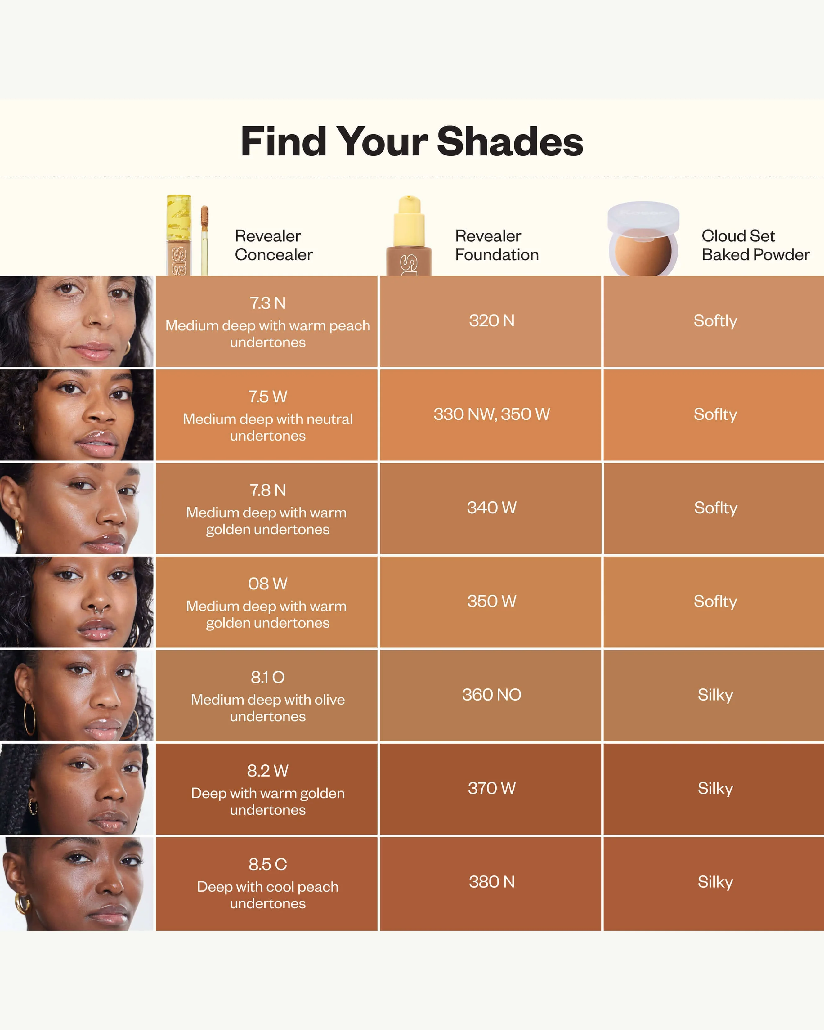 Revealer Super Creamy + Brightening Concealer - Image 187