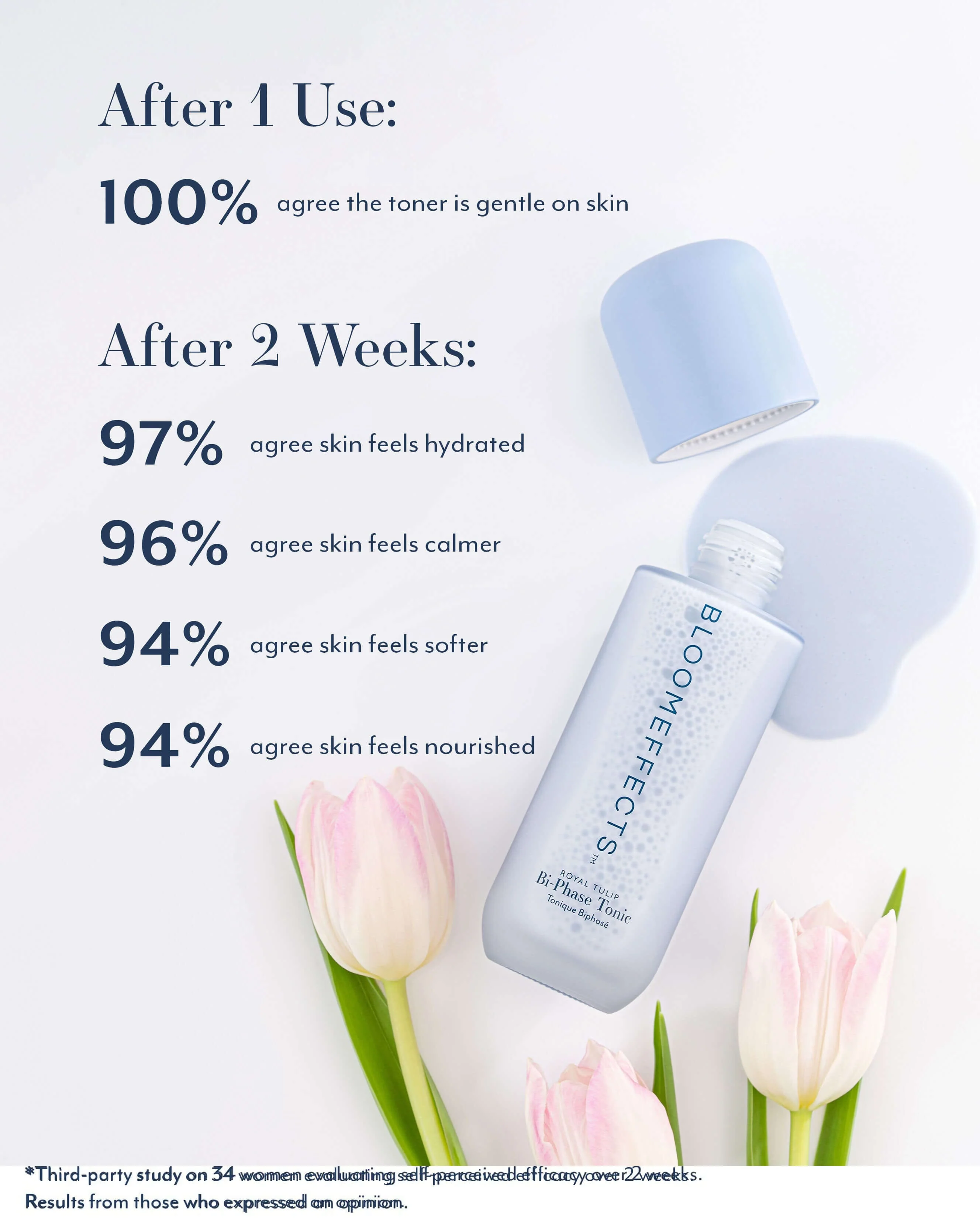 Royal Tulip Hydrating Bi-Phase Tonic - Image 2