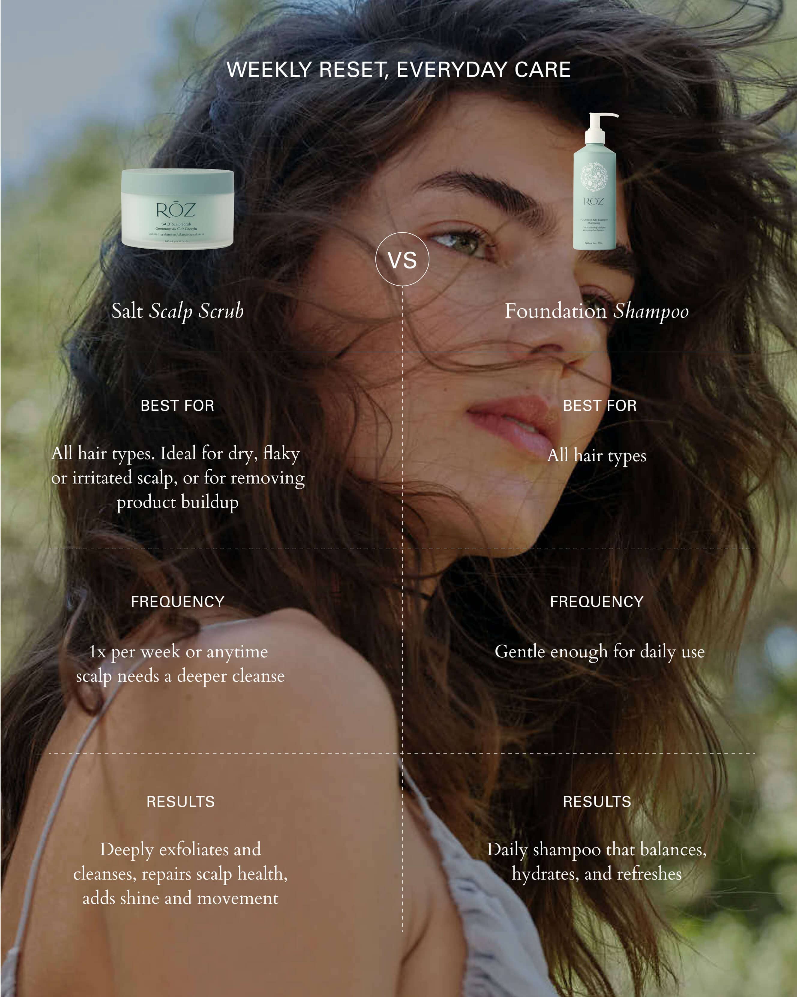 Salt Scalp Scrub - Image 13