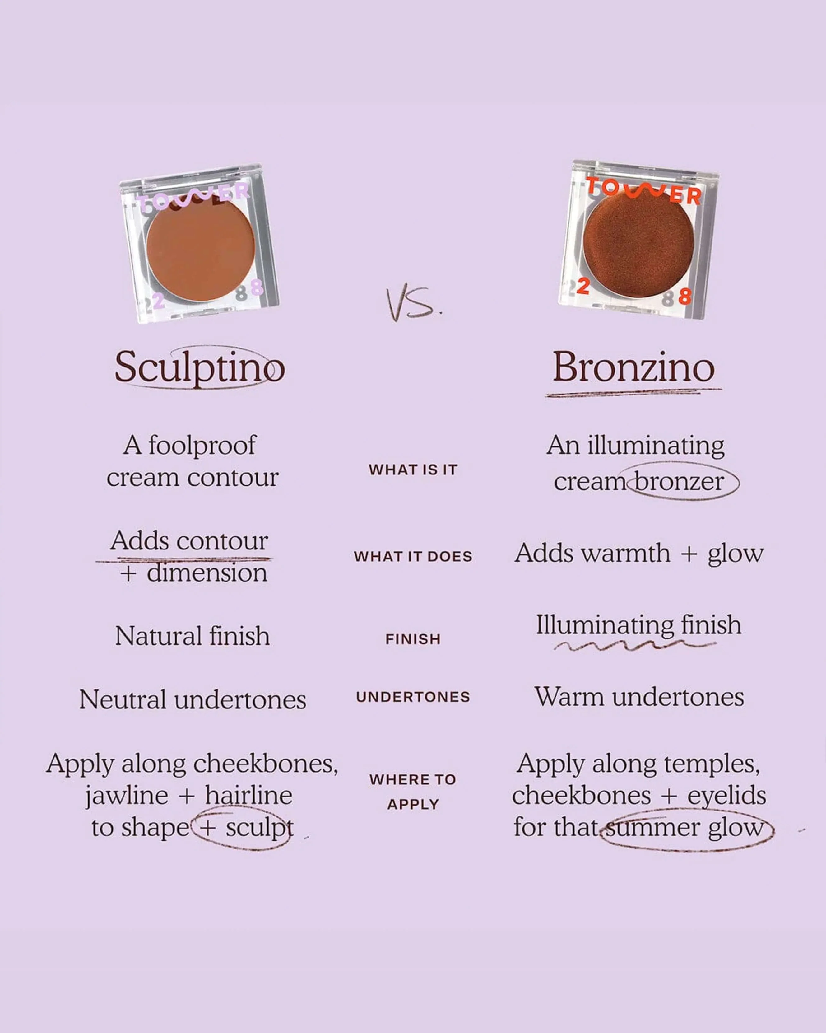 Sculptino® Soft Matte Cream Contour + Bronzer - Image 22