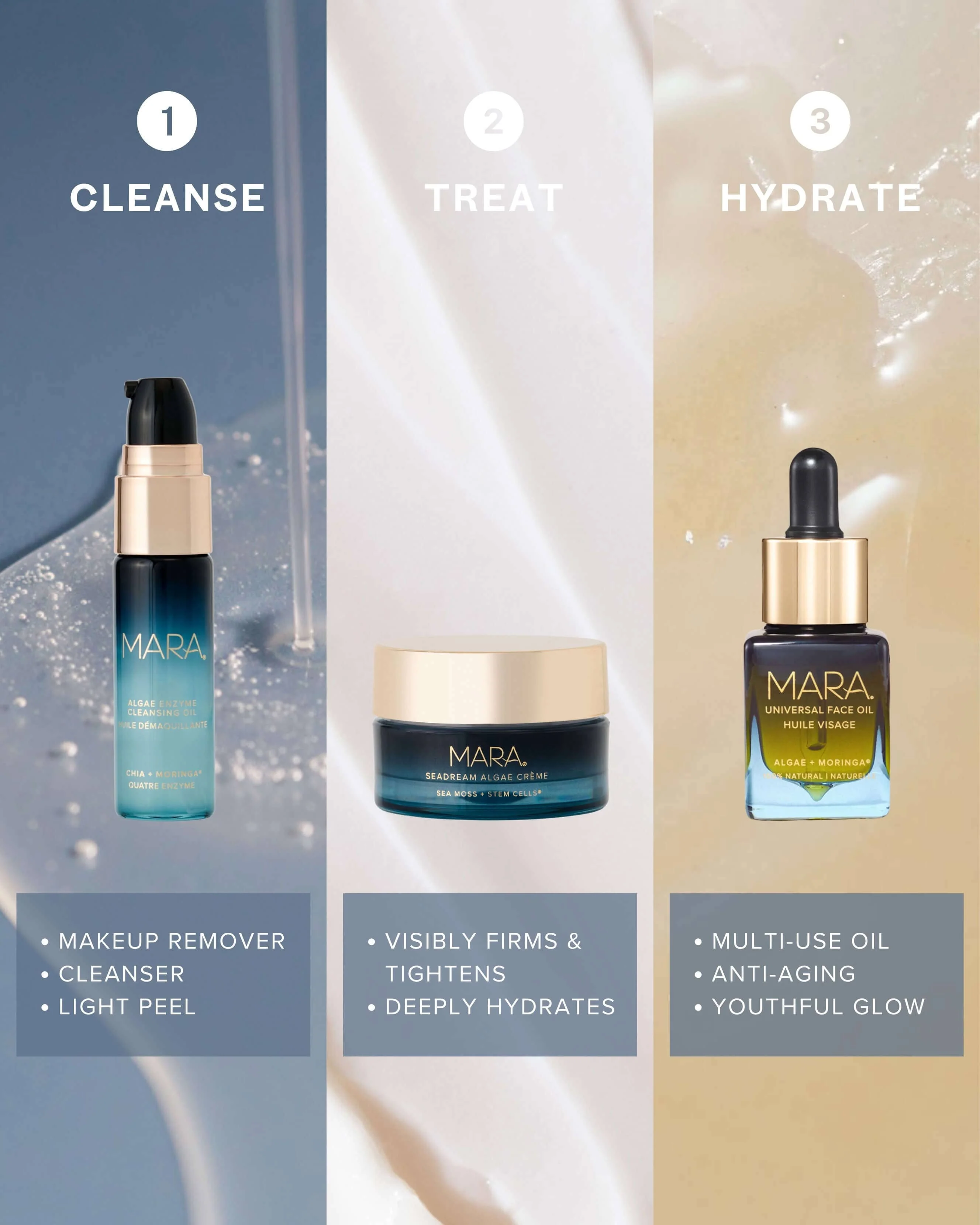 Sea the Glow Discovery Kit - Image 4