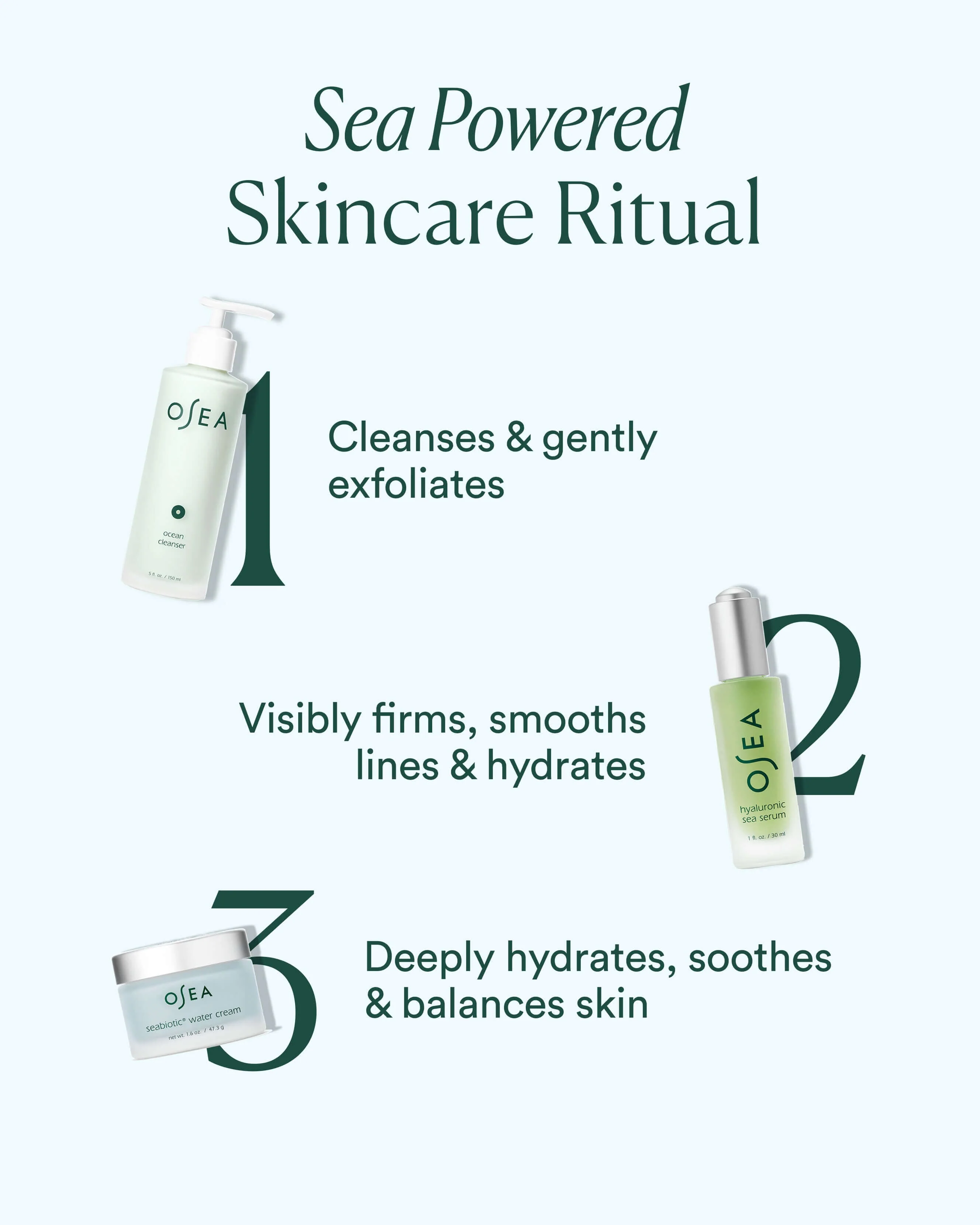 Seabiotic Water Cream - Image 8