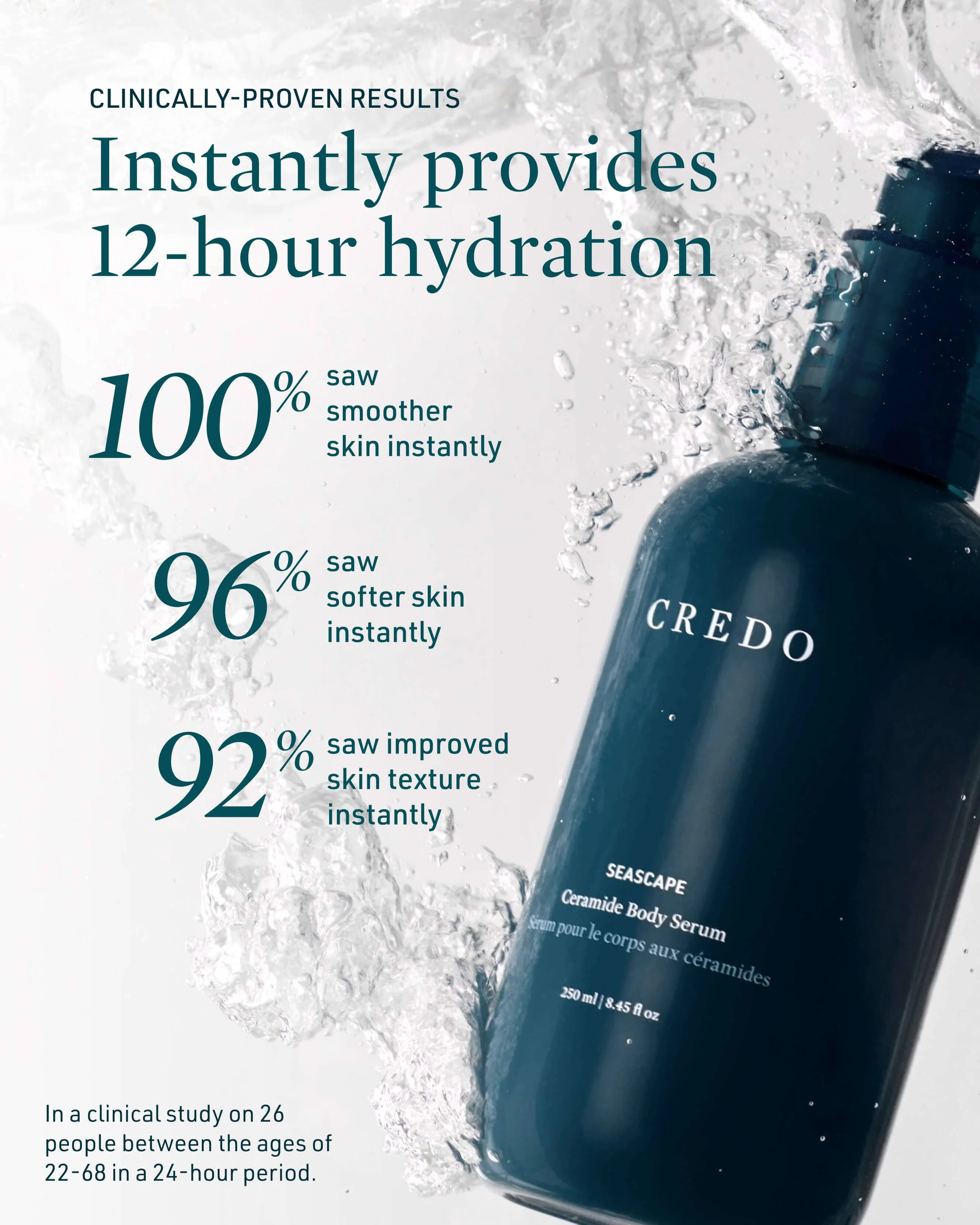 Seascape Ceramide Body Serum - Image 3