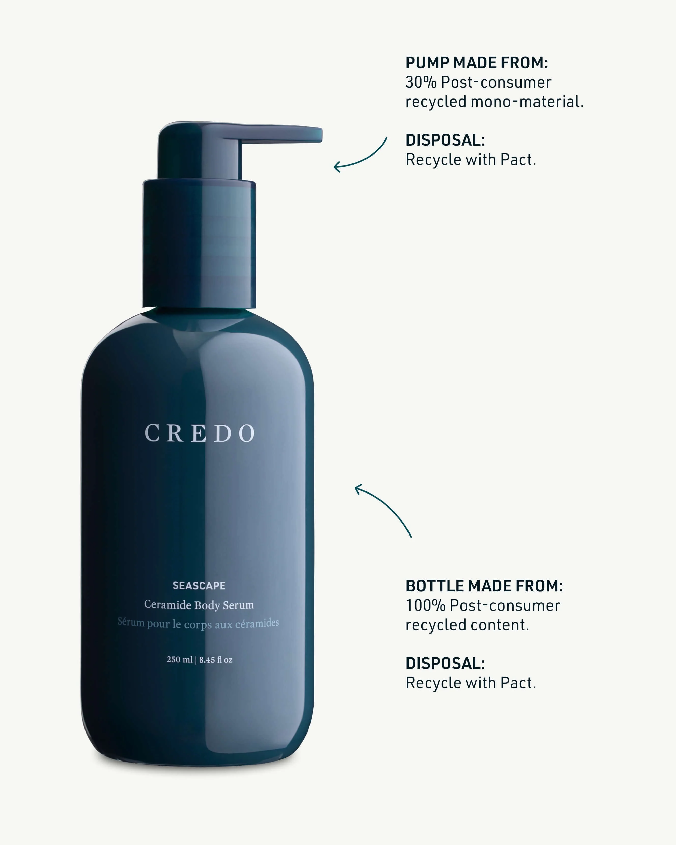 Seascape Ceramide Body Serum - Image 7