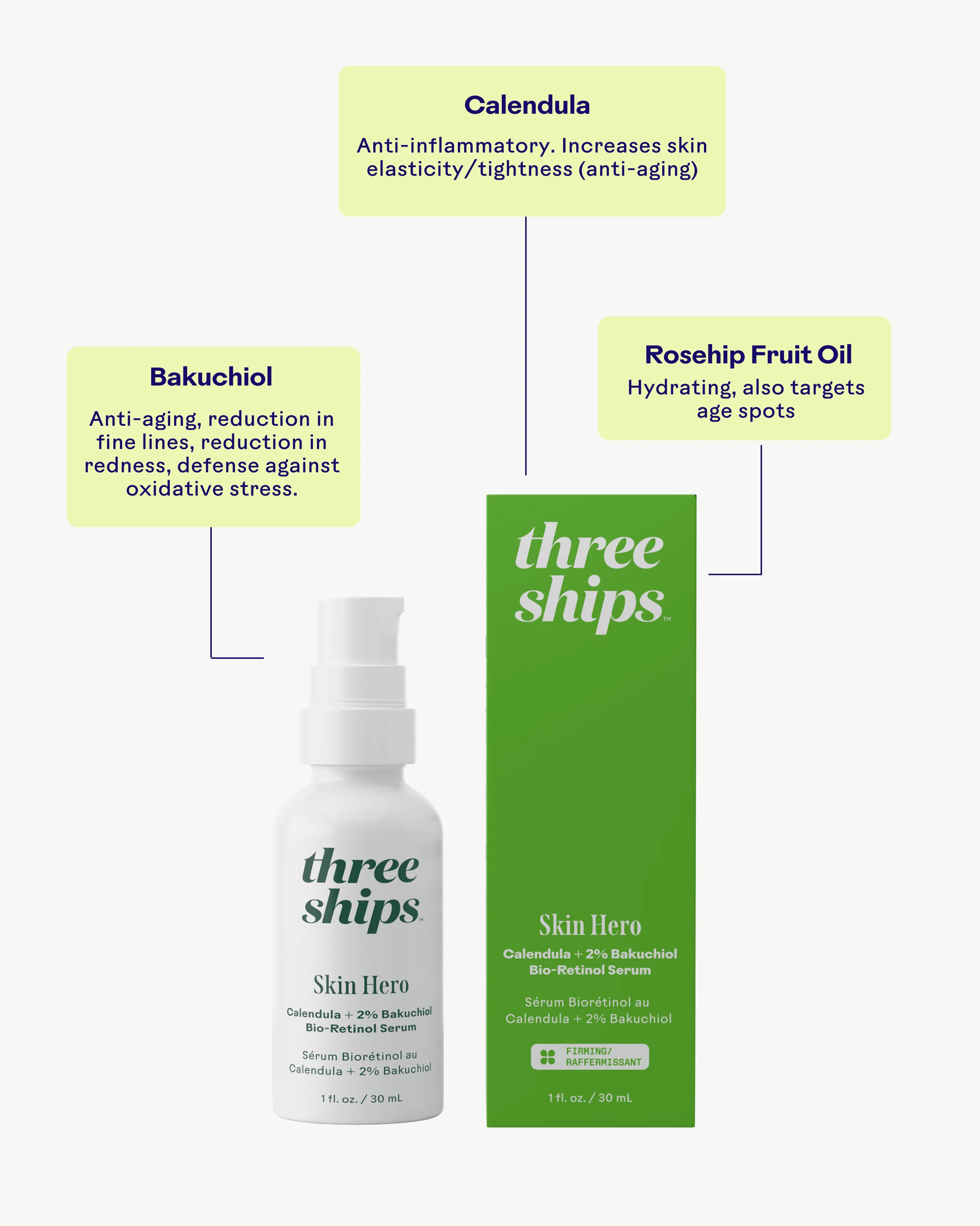 SkinHero™ Bakuchiol + Calendula Bio-Retinol Serum - Image 3