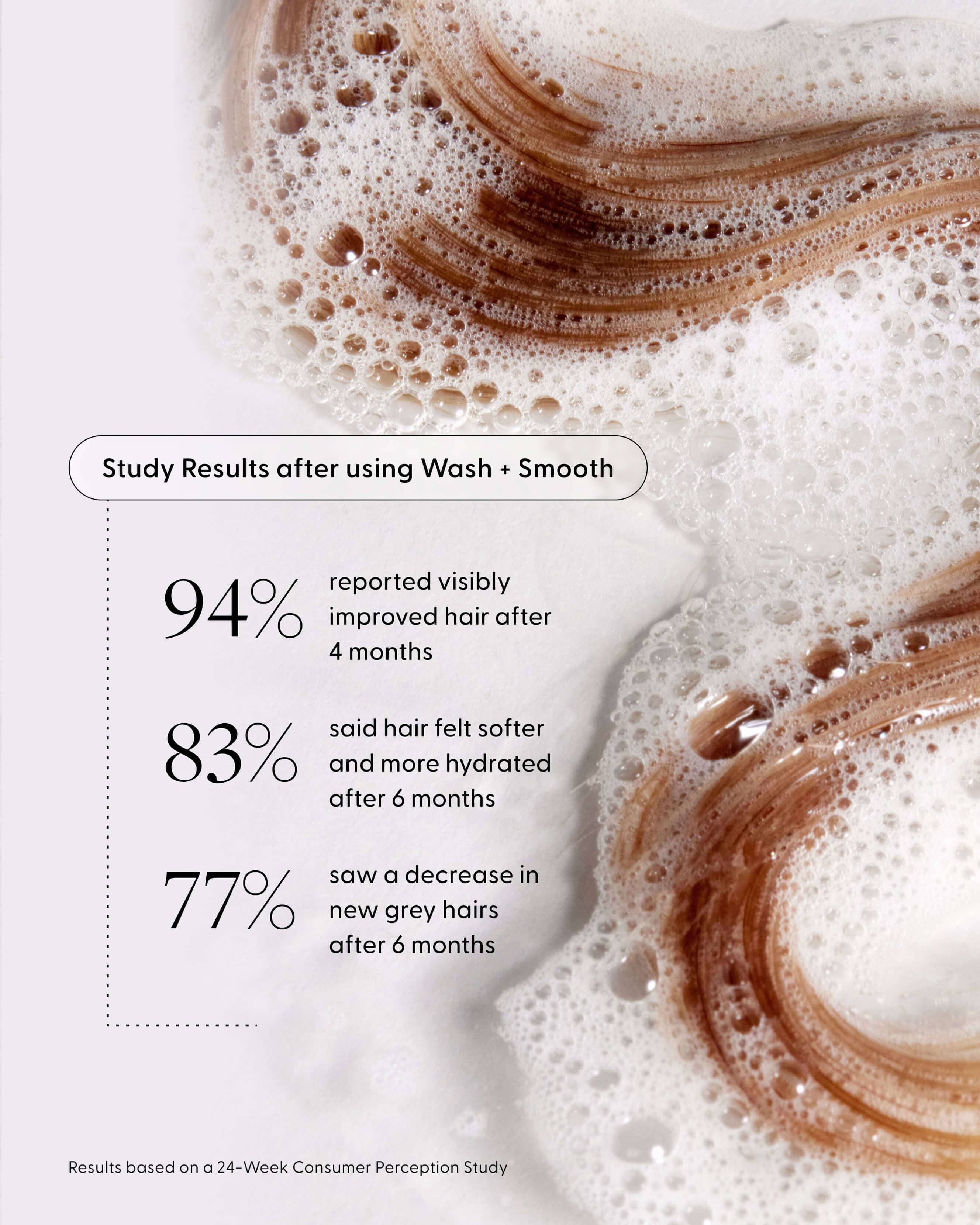Smooth Conditioner - Image 3