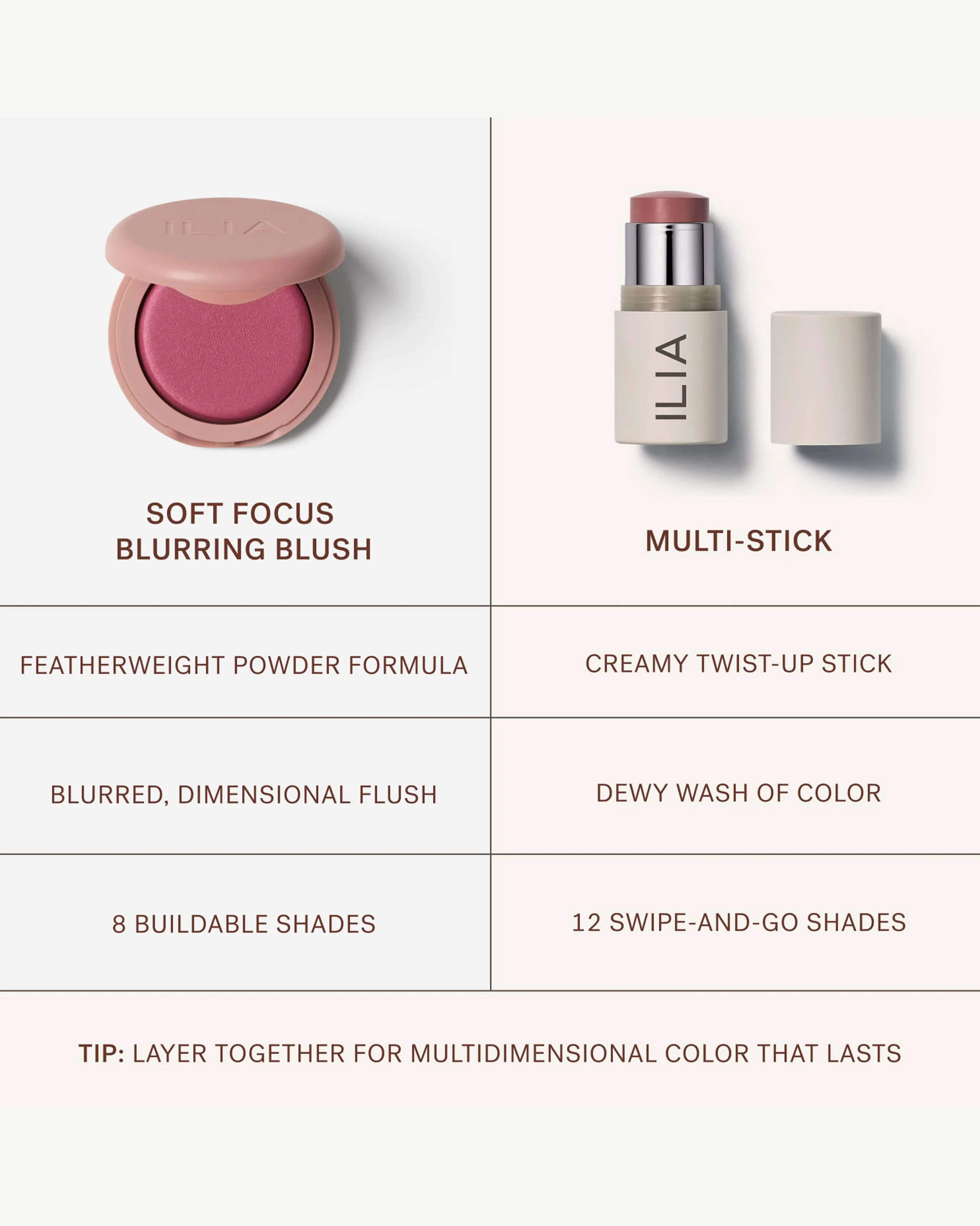 Soft Focus Blurring Blush - Image 35
