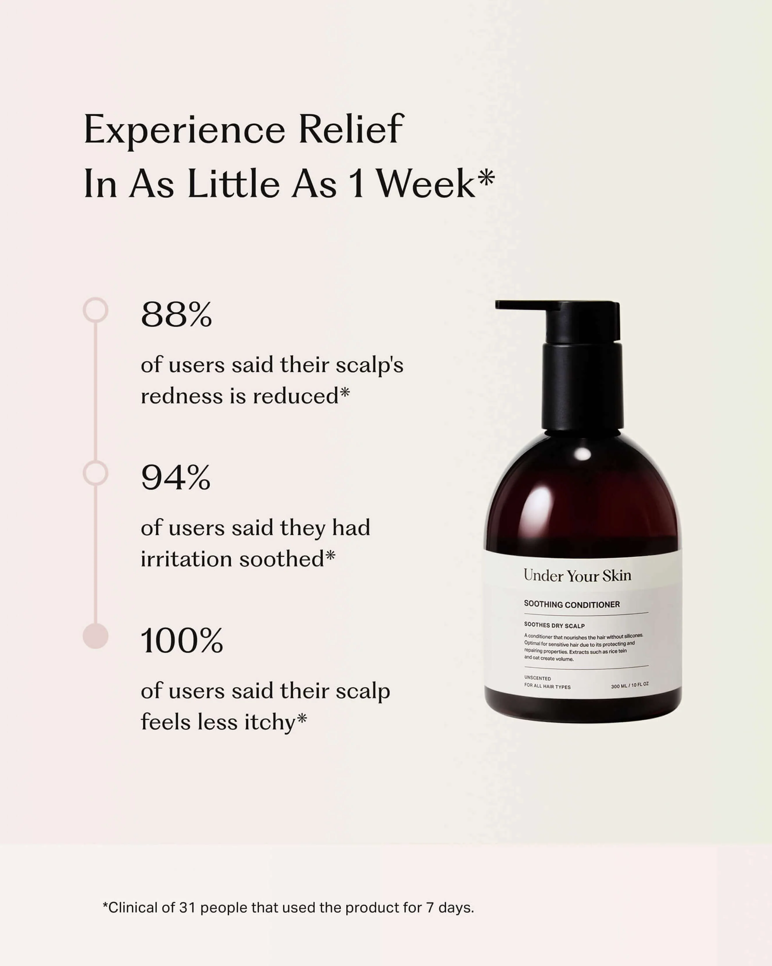 Soothing Scalp Treatment Conditioner - Image 7