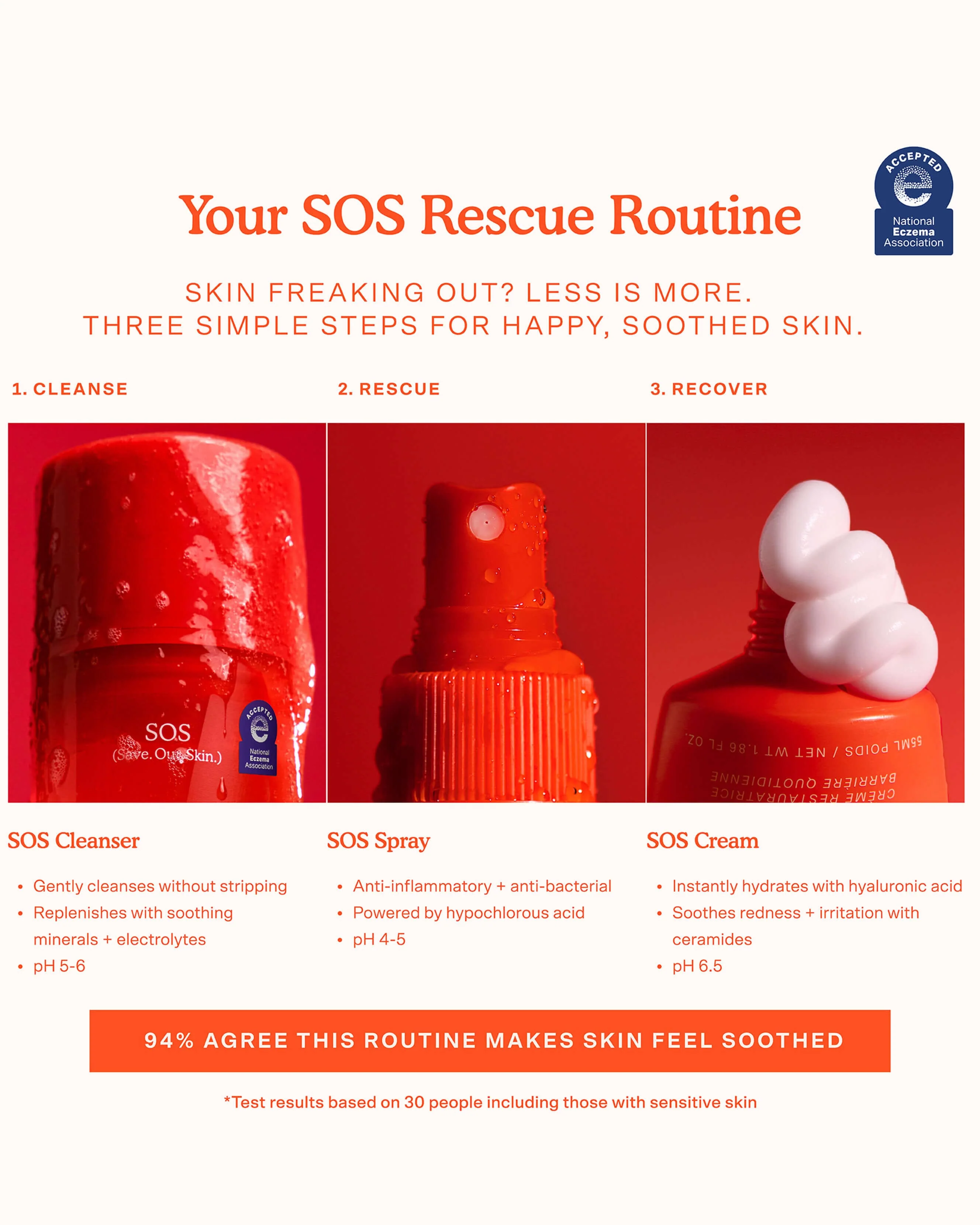SOS Daily Balancing Gel Cleanser - Image 9