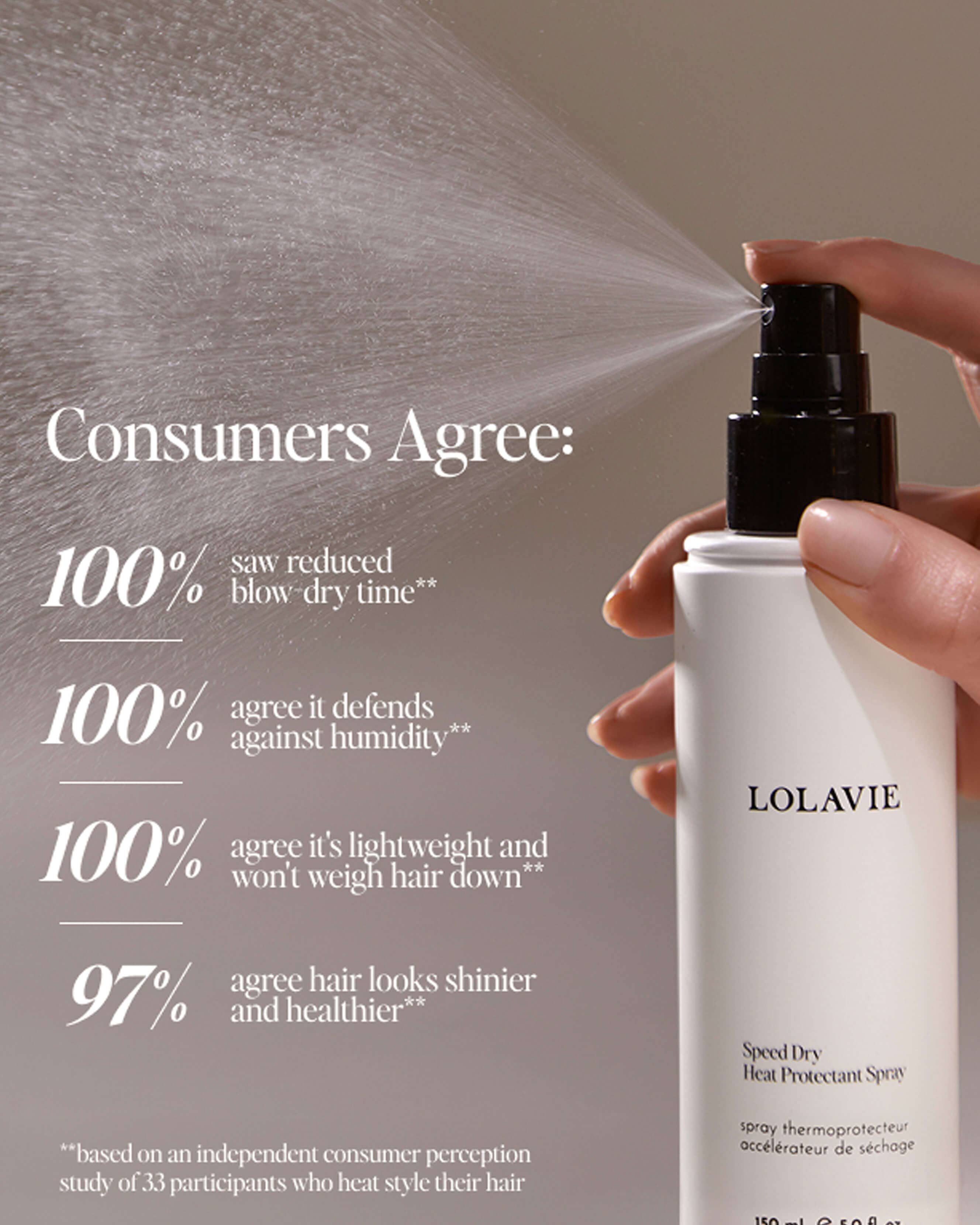 Speed Dry Heat Protectant Spray - Image 3