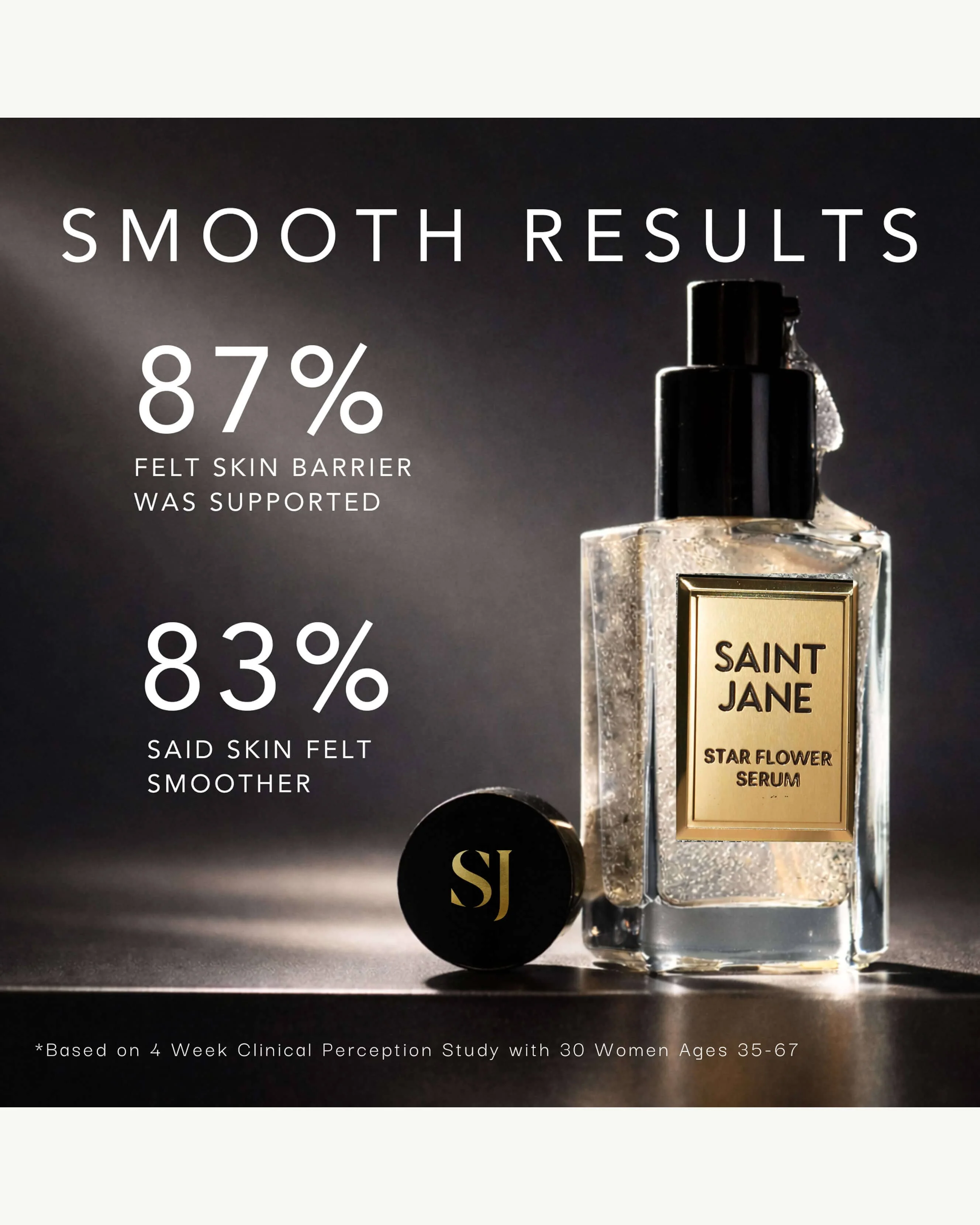 Star Flower Niacinamide Serum - Image 4