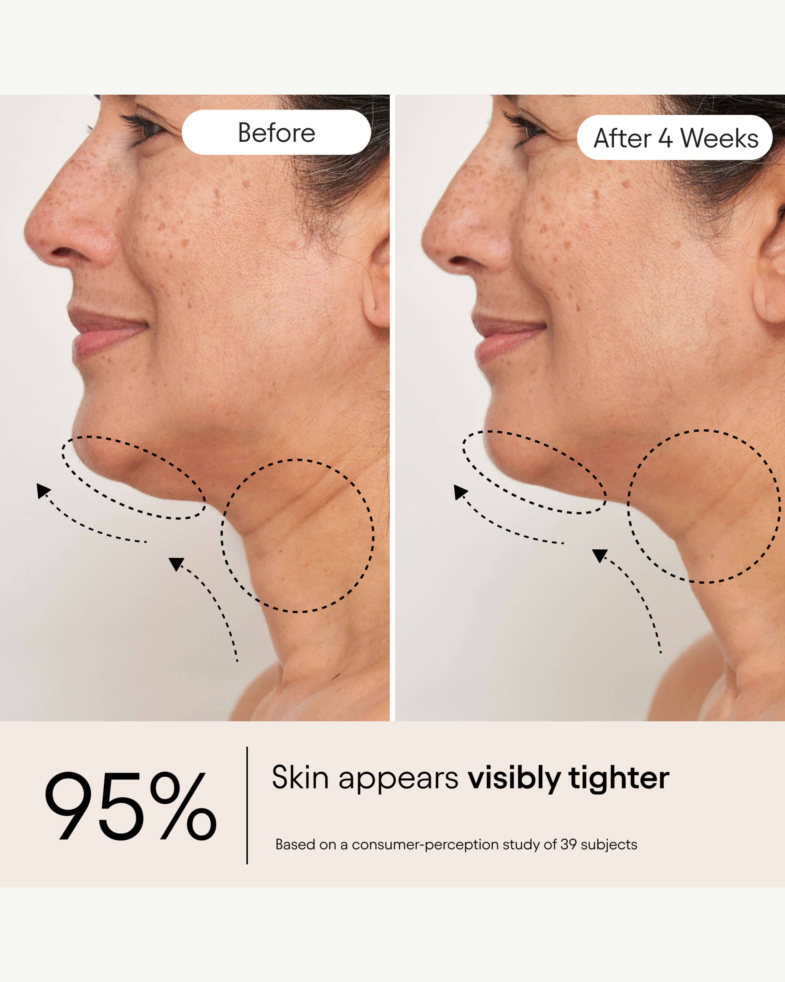 Super Sculpt Serum For Face & Neck - Image 3