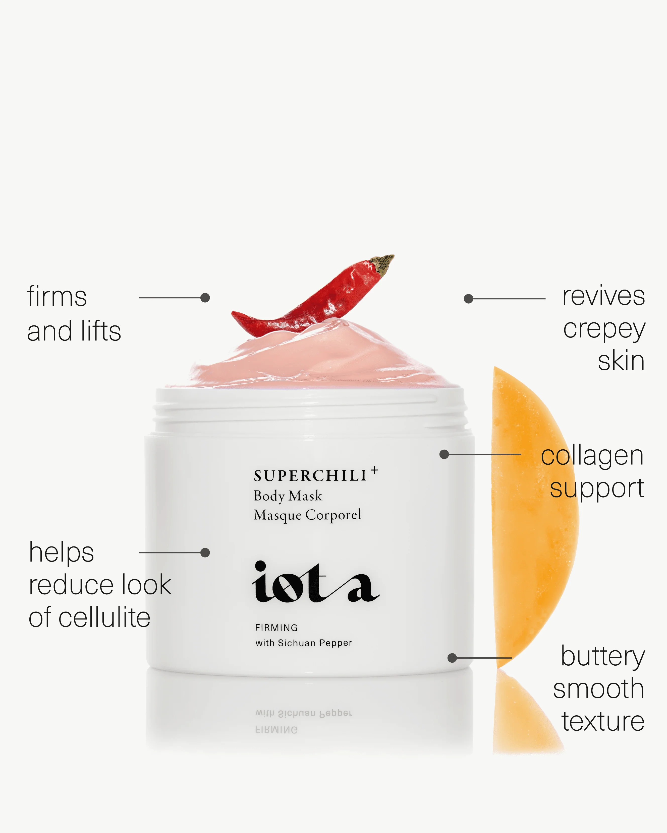 Superchili Body Mask+ - Image 3