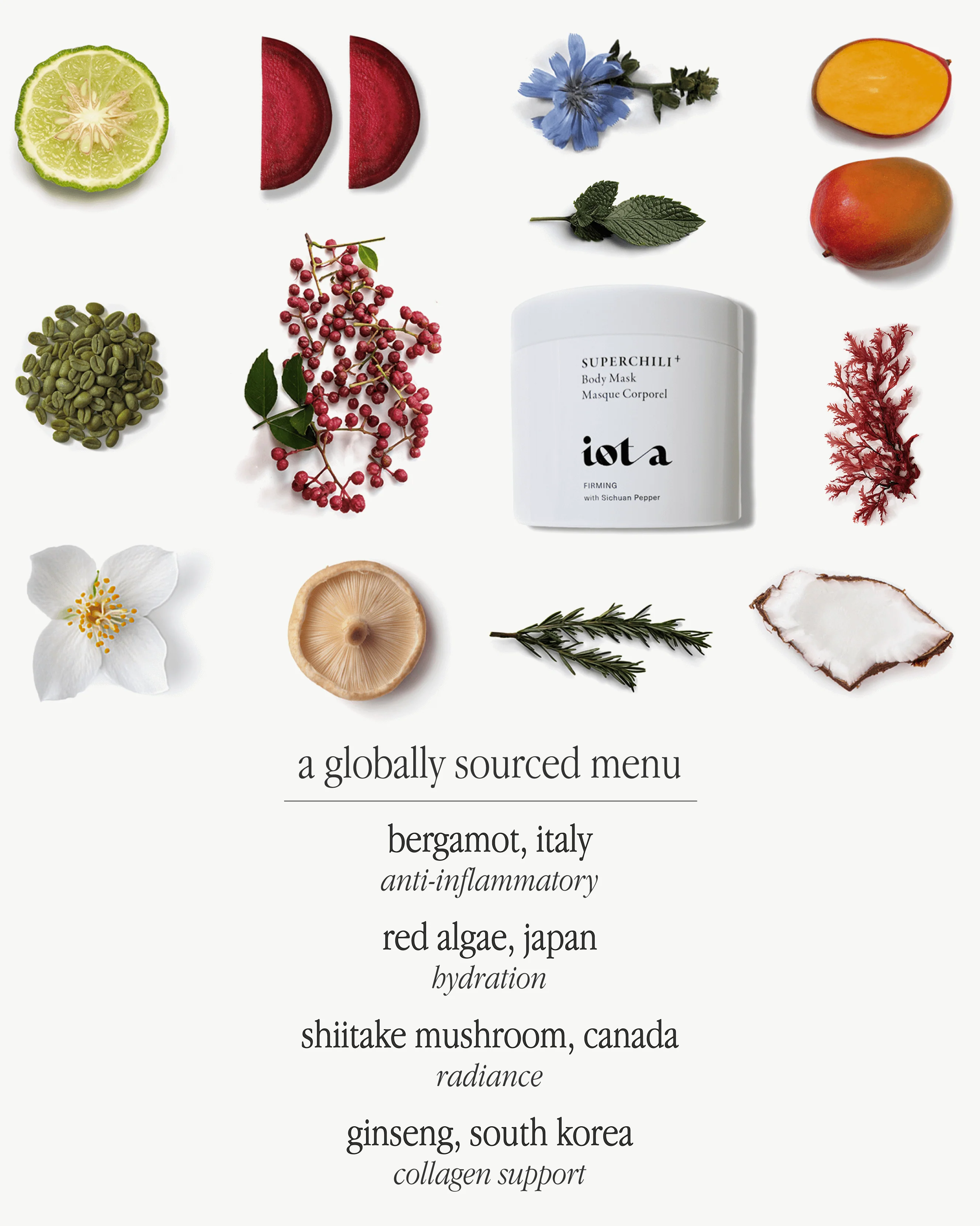 Superchili Body Mask+ - Image 5