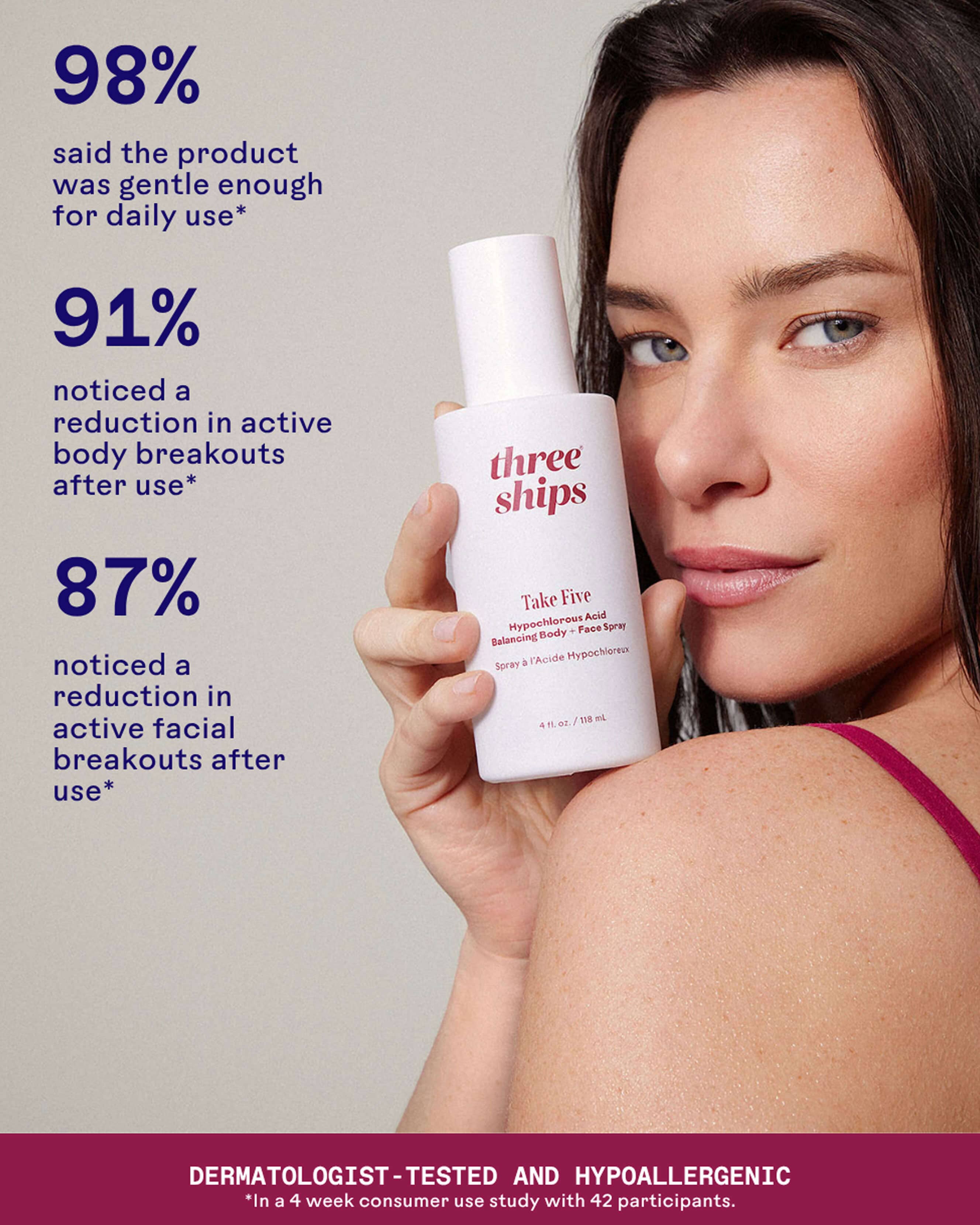 Take Five Hypochlorous Acid Balancing Body + Face Spray - Image 6