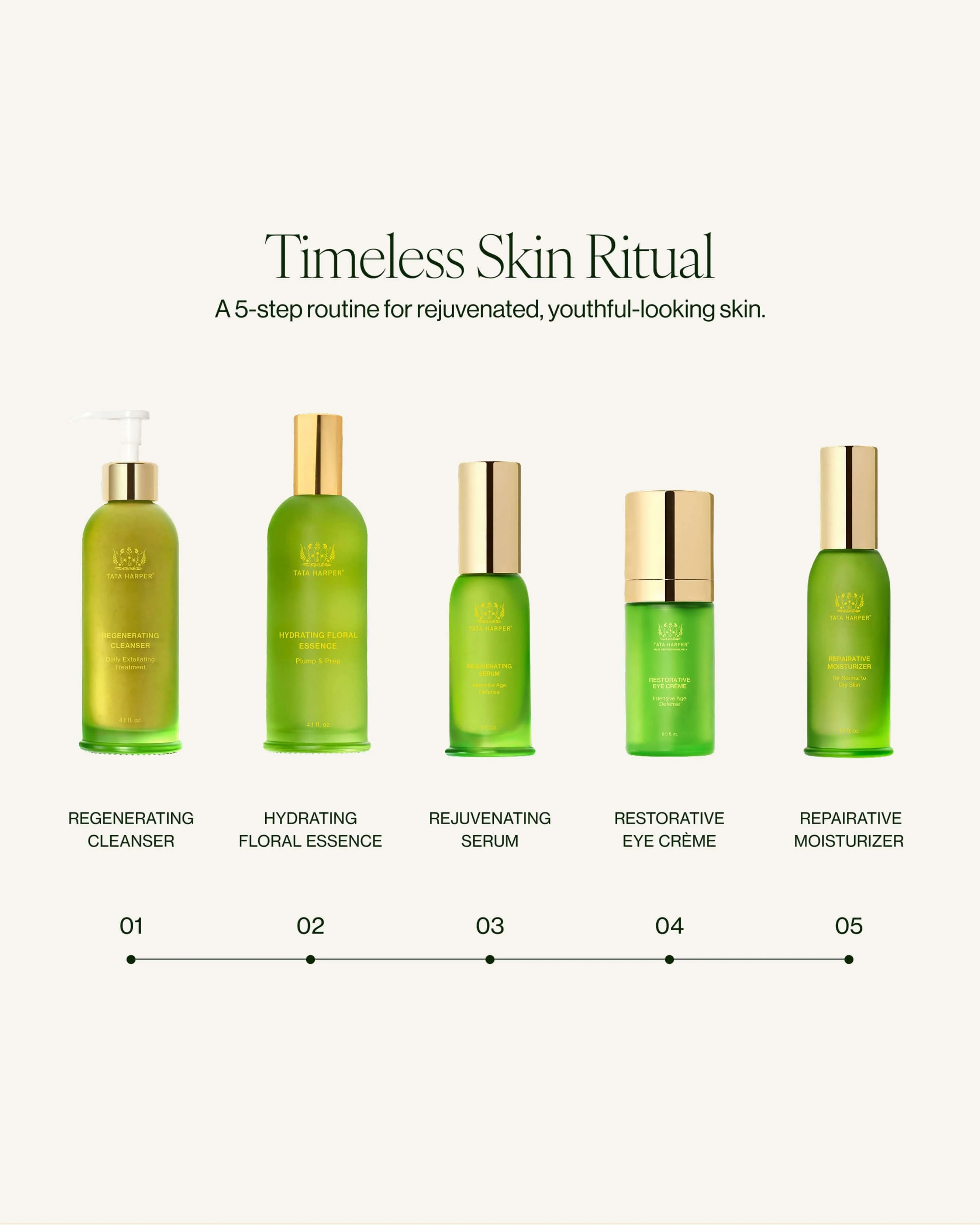 Repairative Moisturizer - Image 8