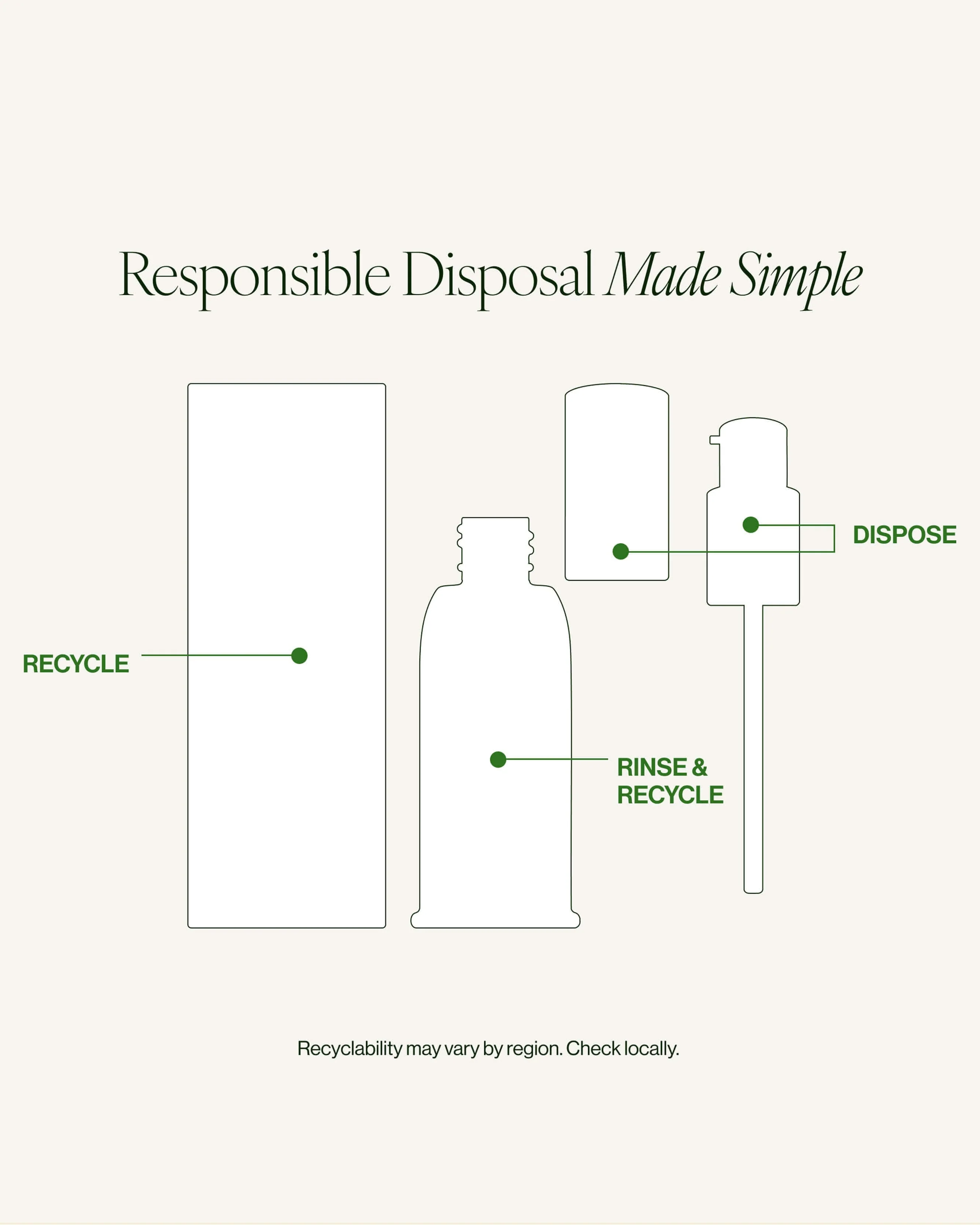Repairative Moisturizer - Image 9