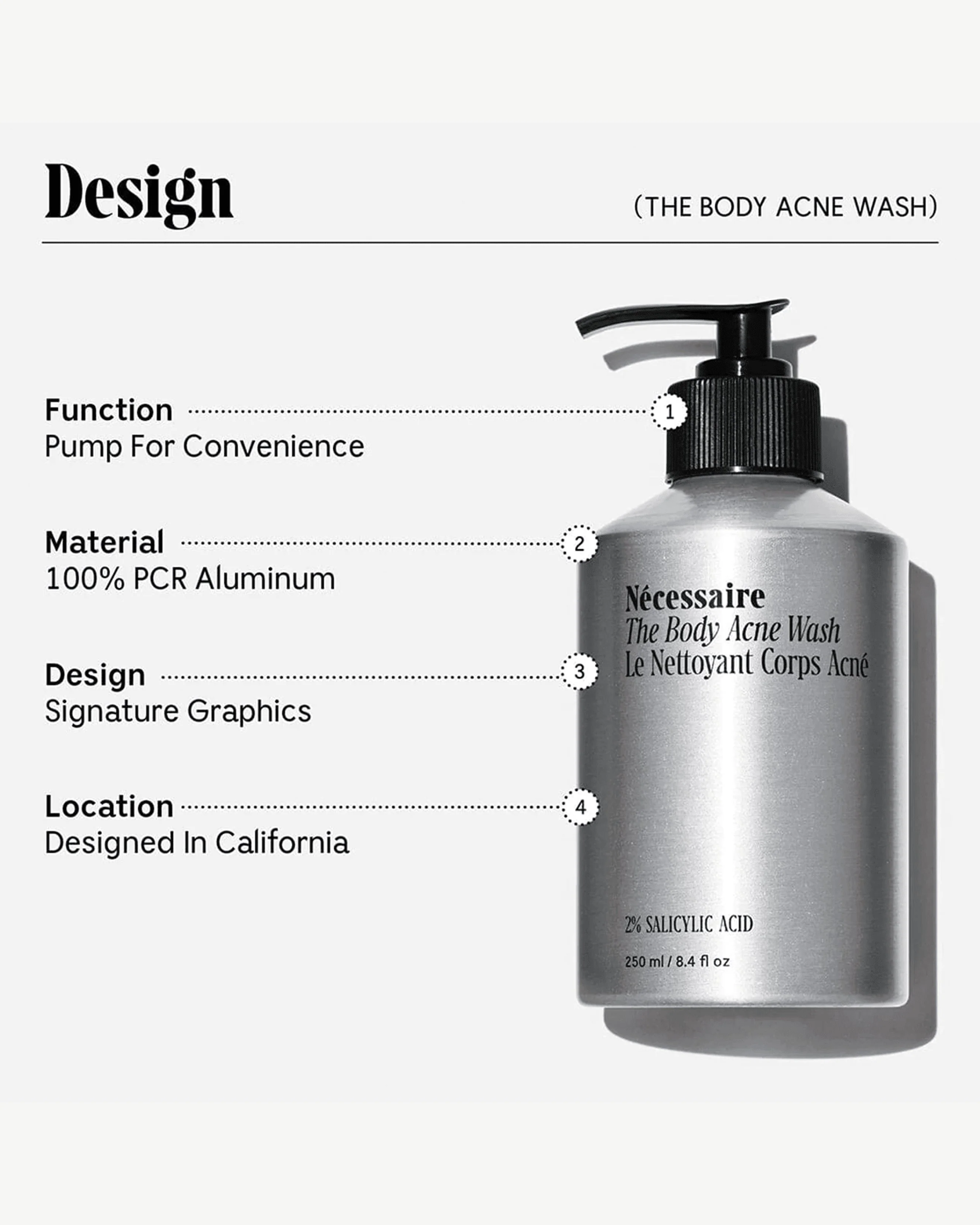 The Body Acne Wash - Image 3