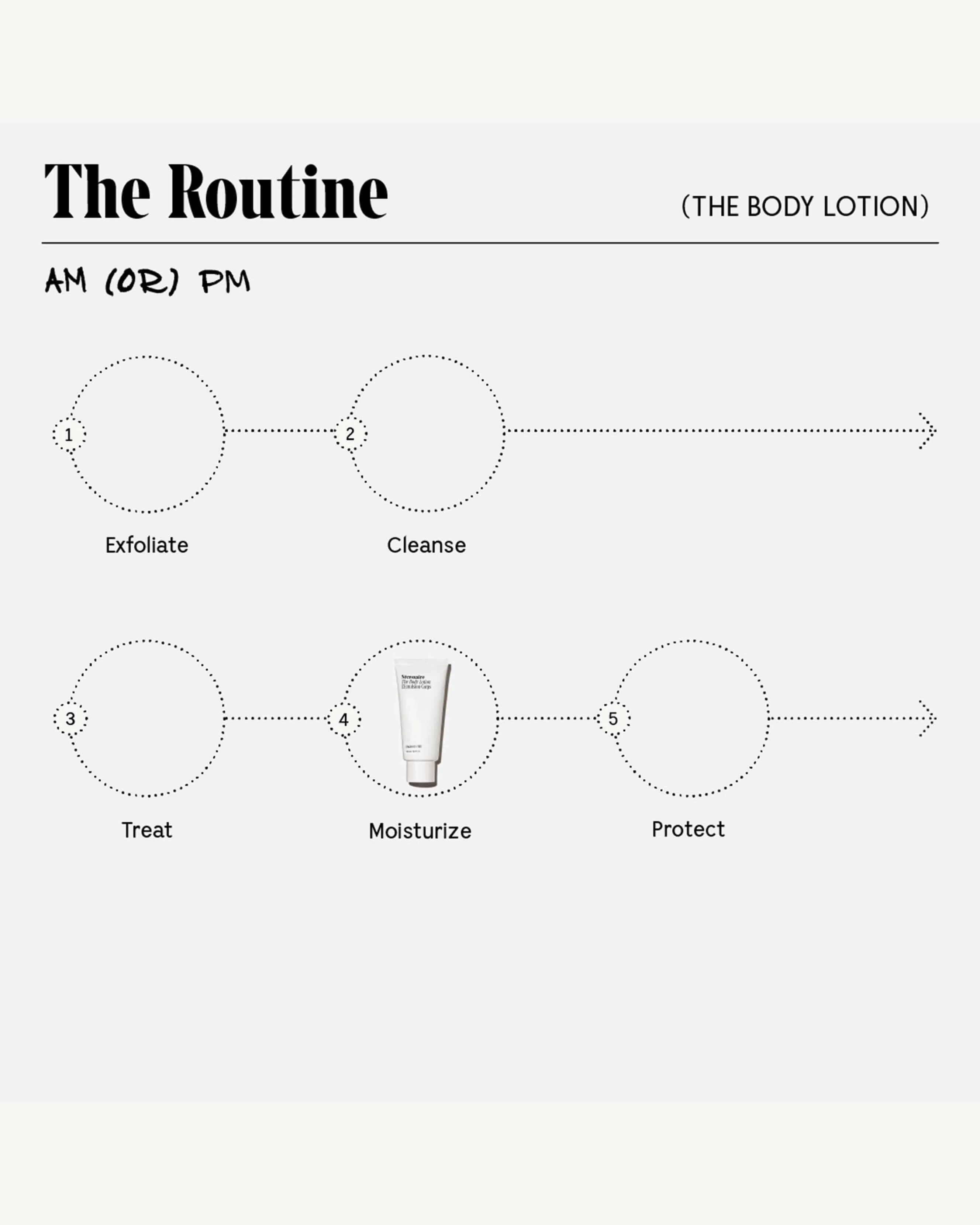 The Body Lotion | Multi-Peptide - Image 12