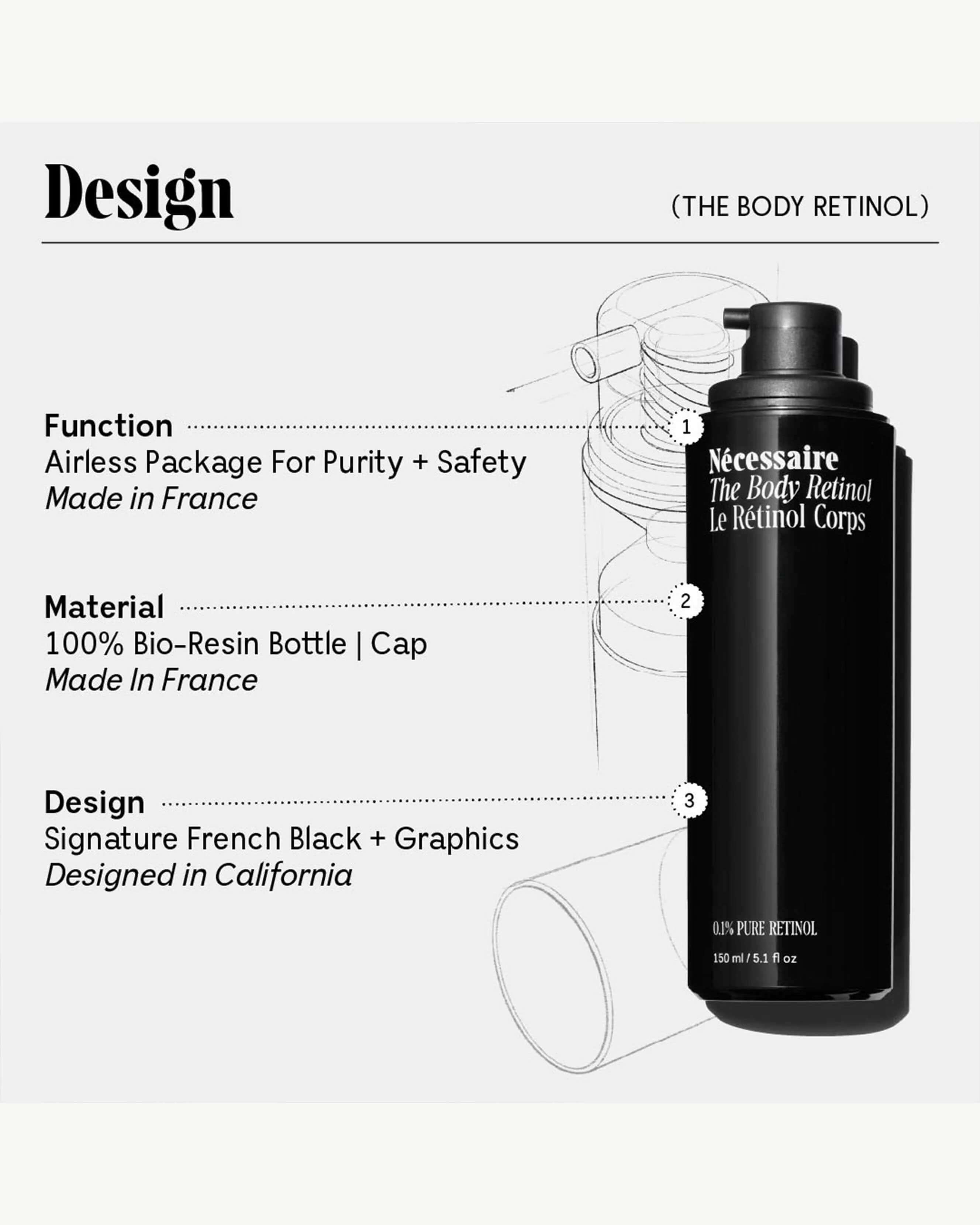 The Body Retinol - Image 8