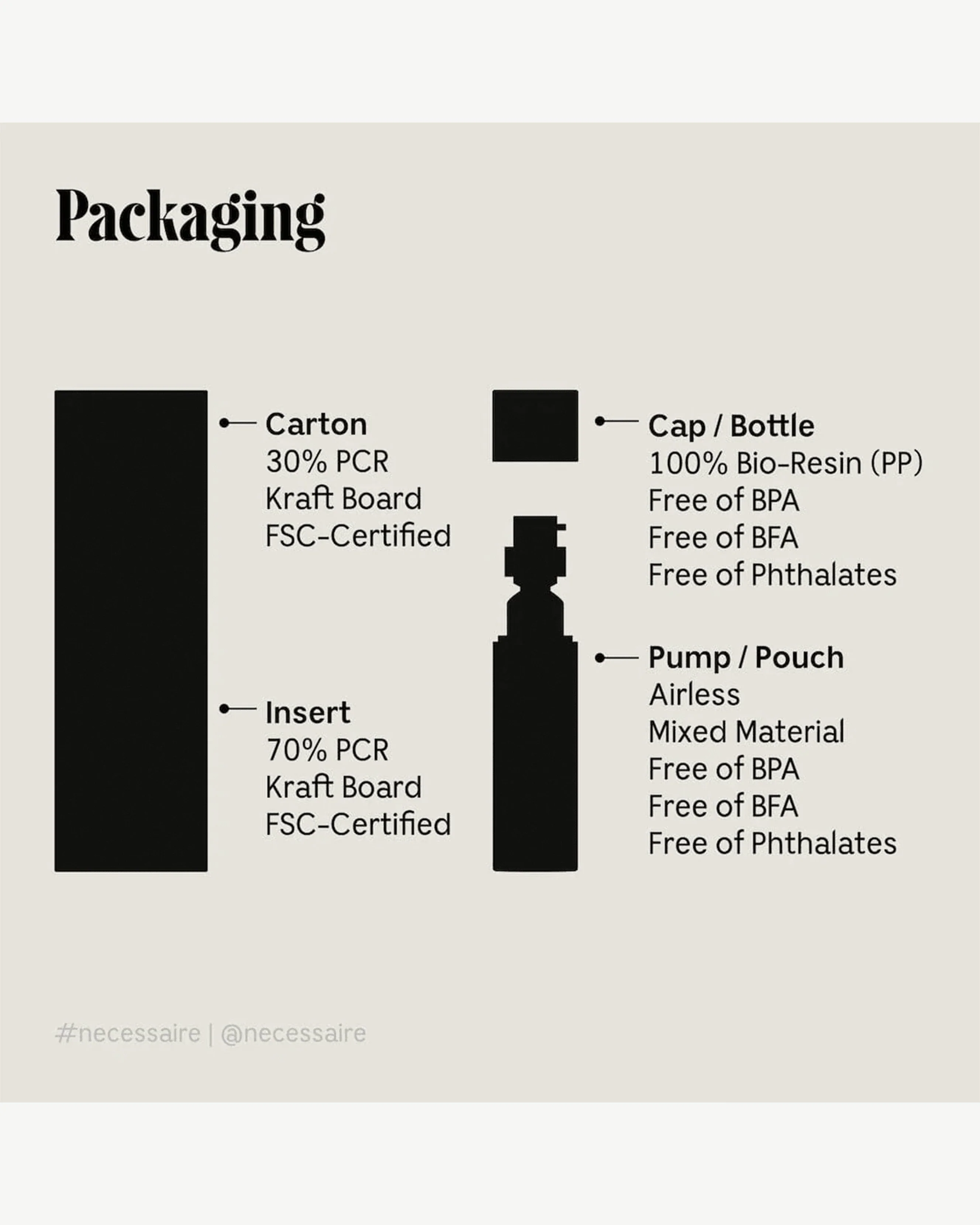 The Body Serum - Image 6