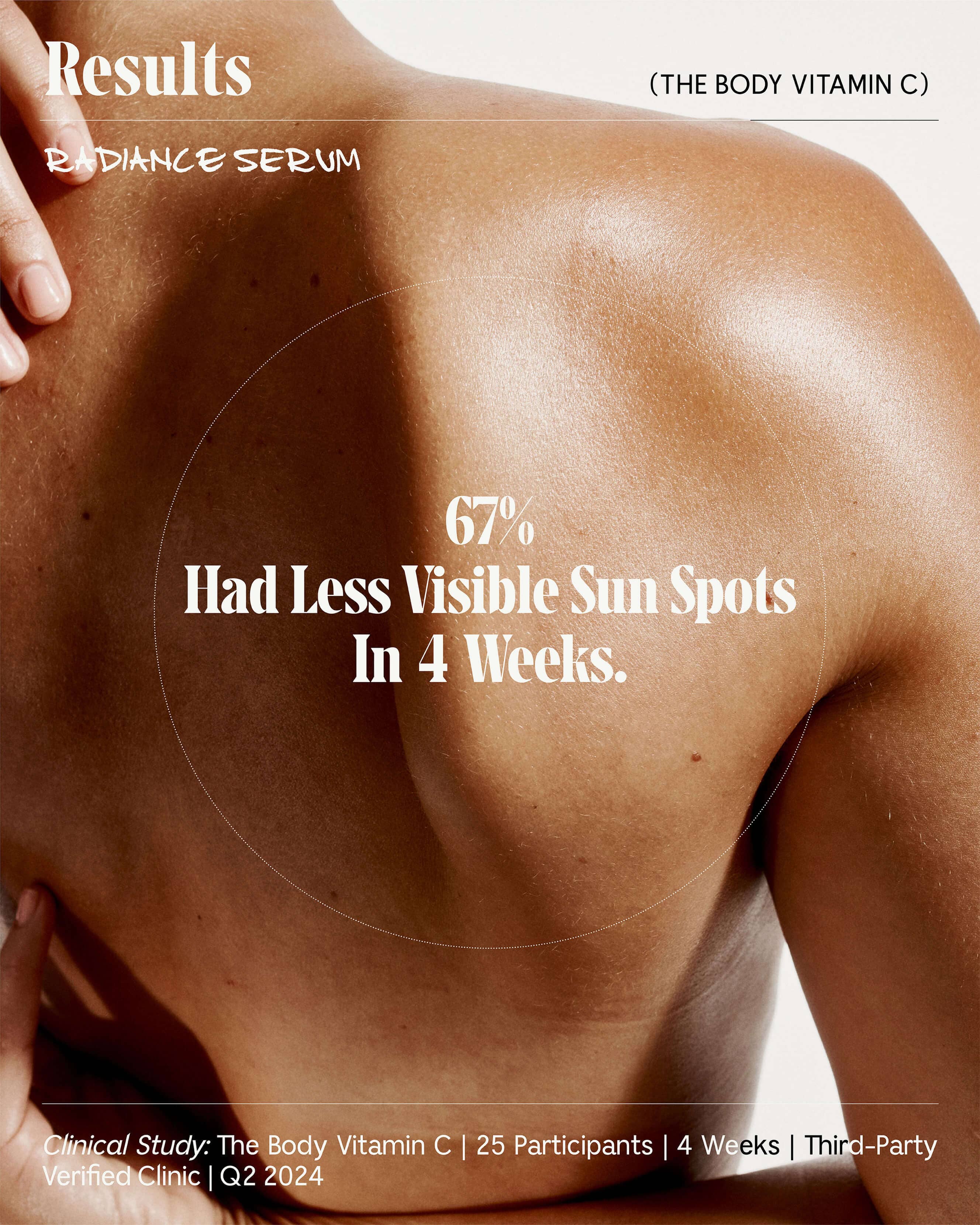 The Body Vitamin C - Image 4