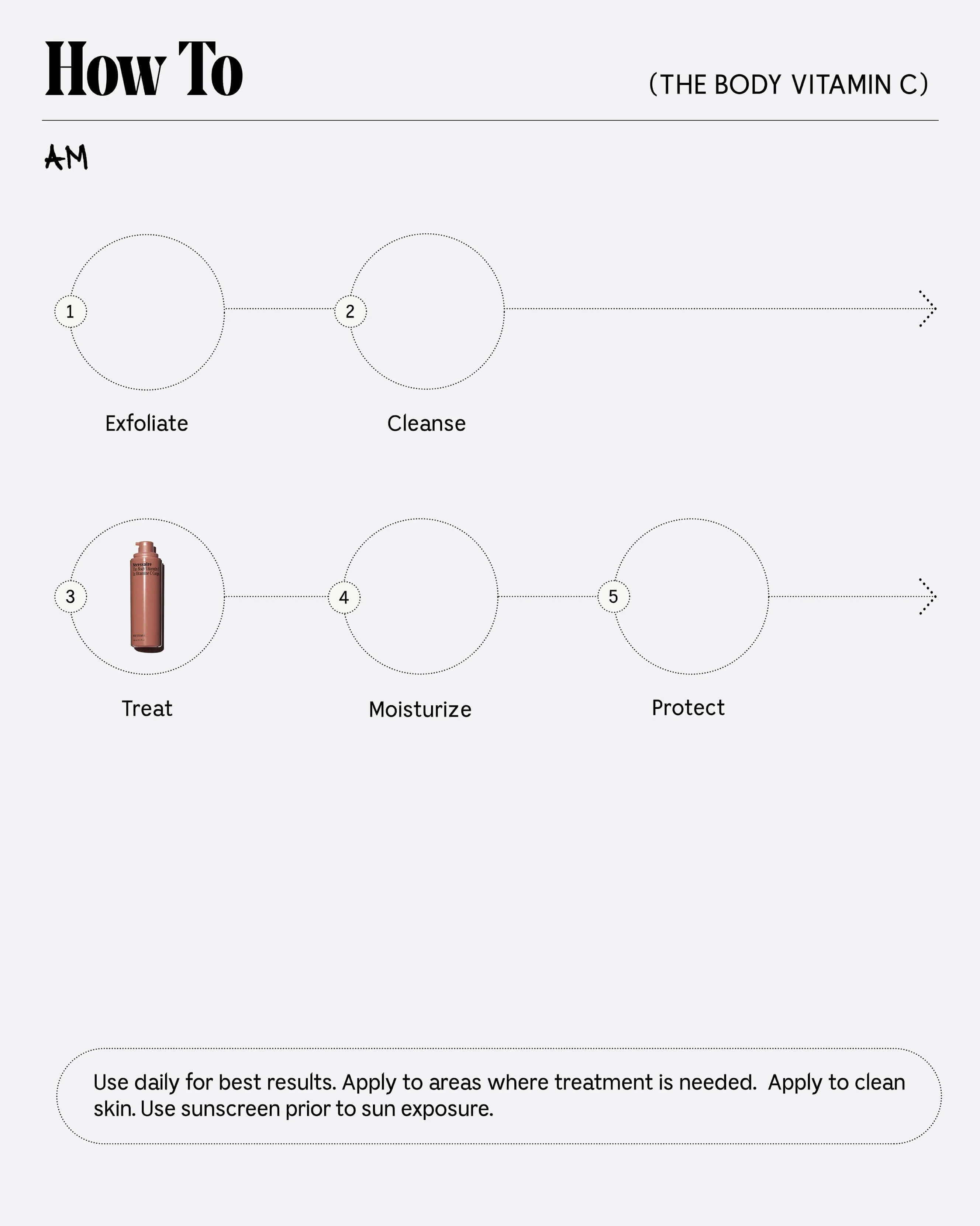 The Body Vitamin C - Image 7