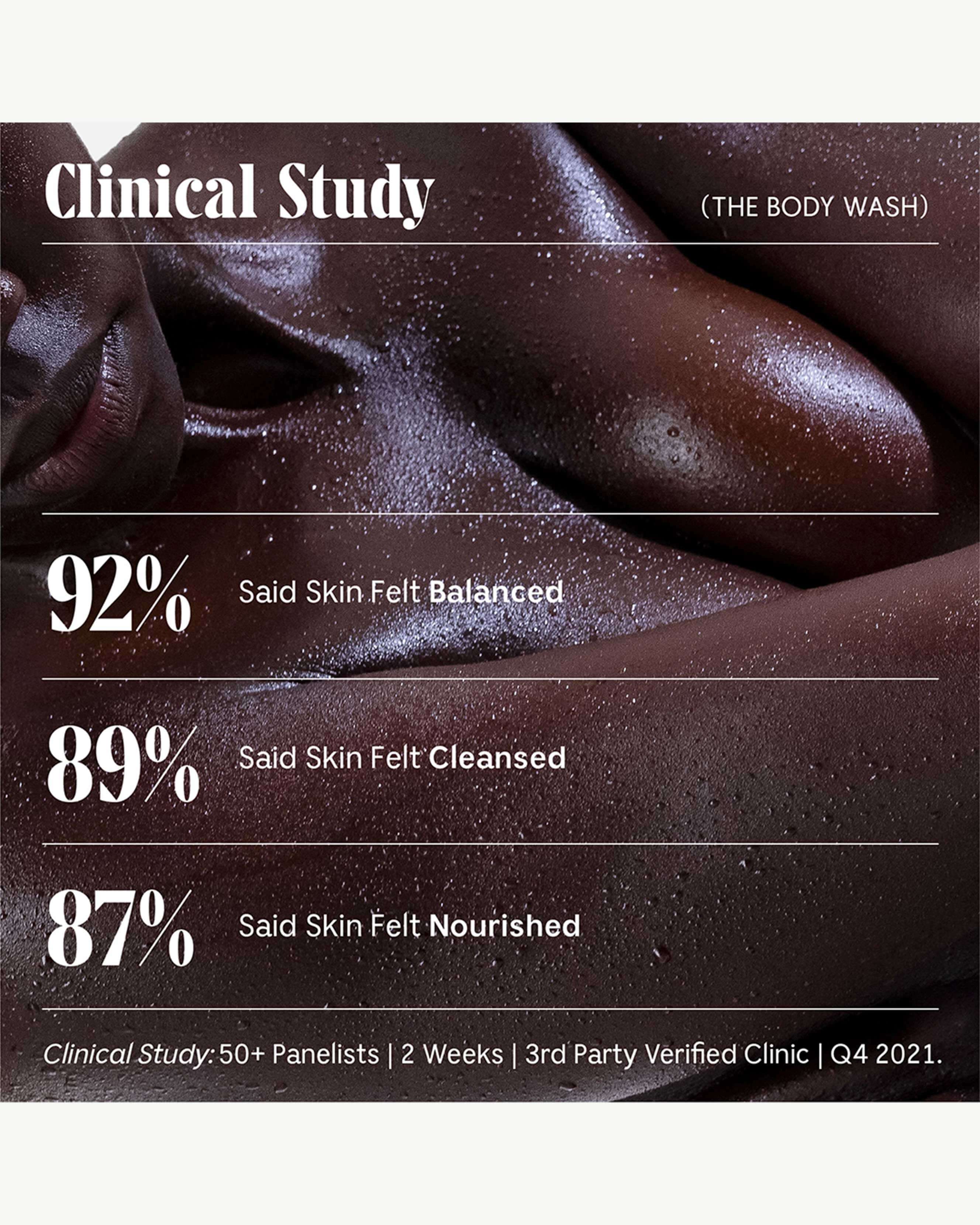 The Body Wash - Eucalyptus - Image 8
