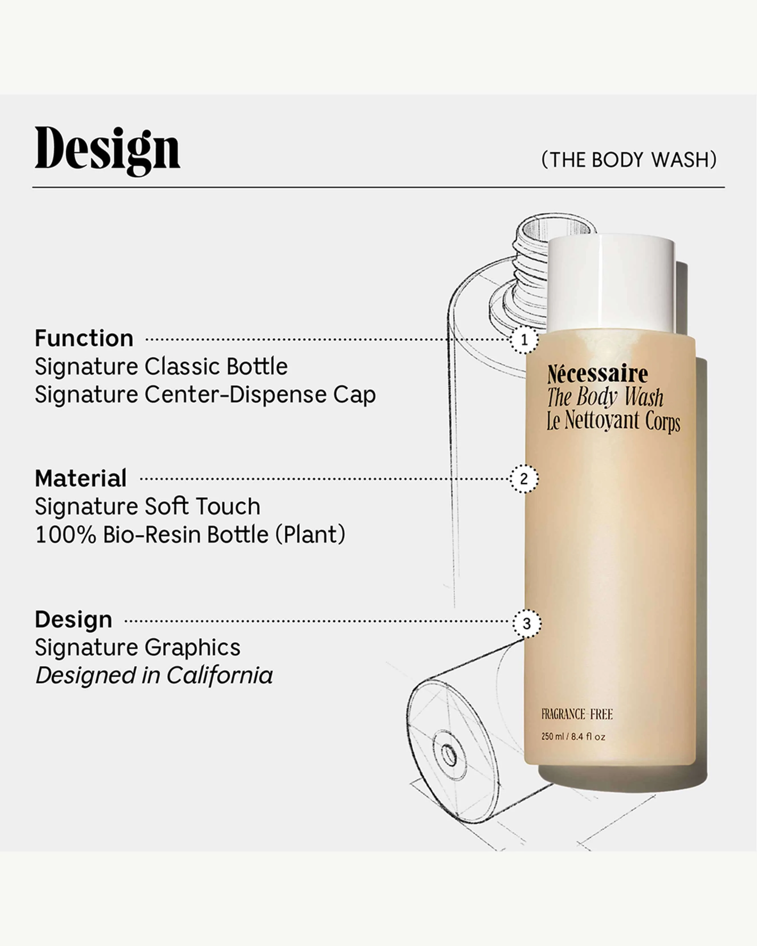 The Body Wash - Fragrance-Free - Image 12