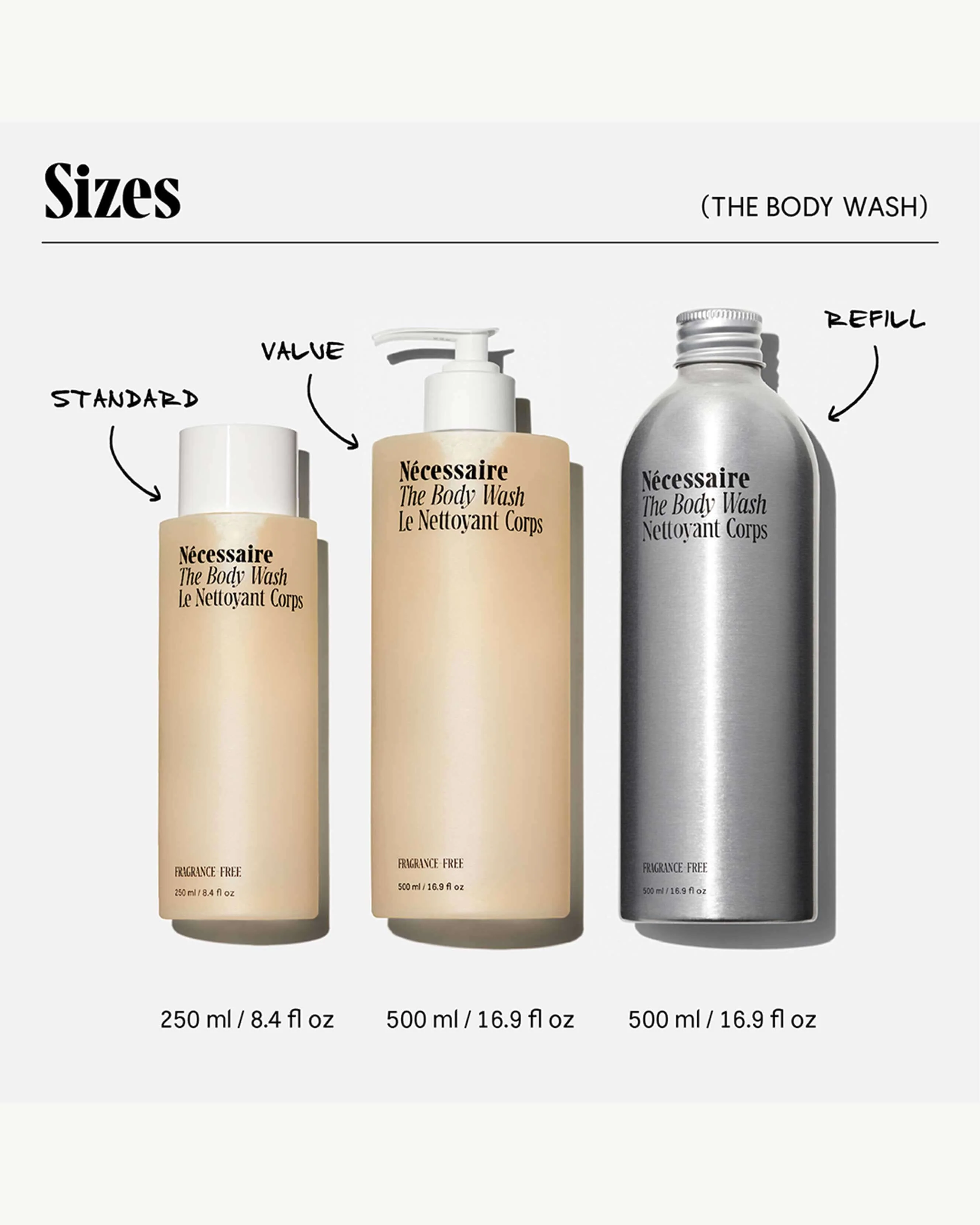 The Body Wash - Fragrance-Free - Image 6