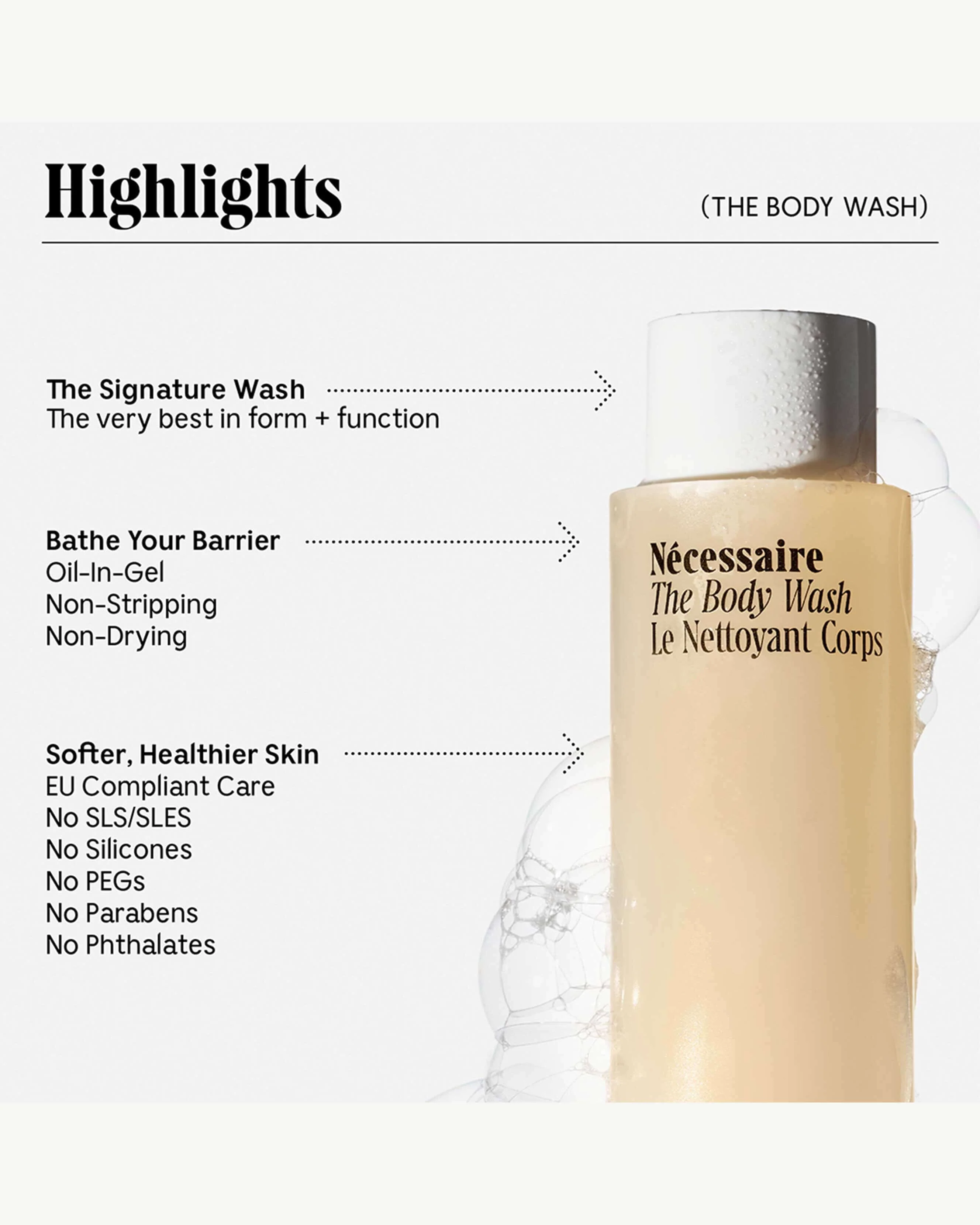 The Body Wash - Fragrance-Free - Image 7
