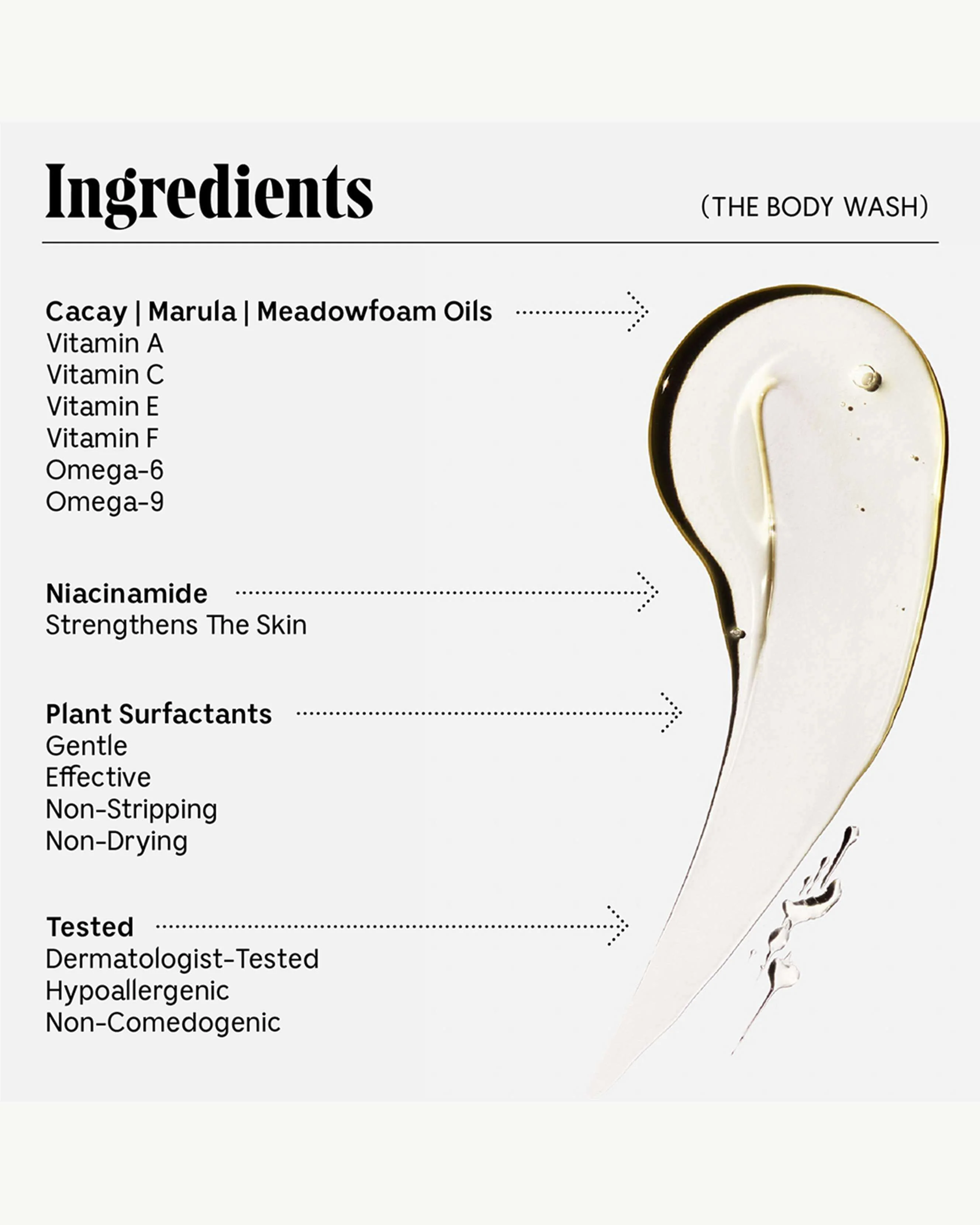 The Body Wash - Fragrance-Free - Image 8